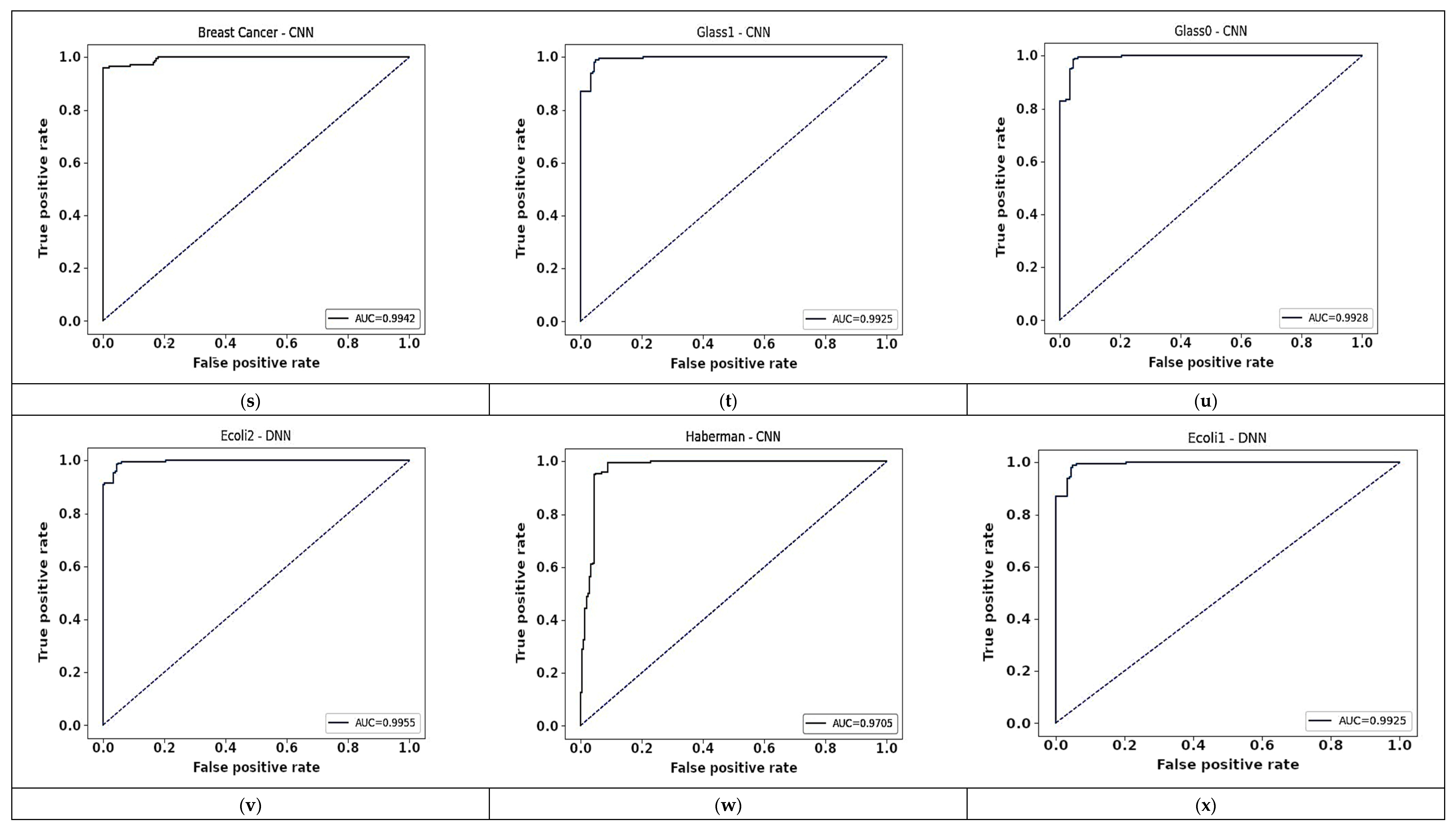 Applsci 13 04006 g012d Applsci 13 04006 g012d