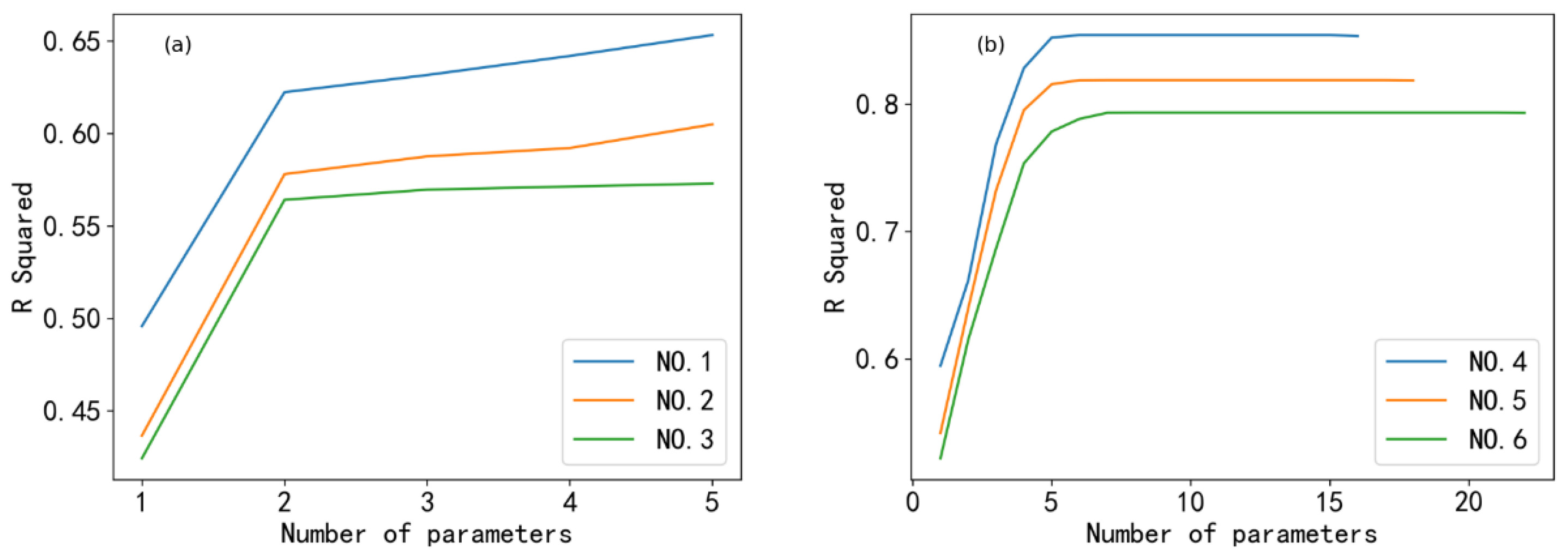 Applsci 13 04007 g002 Applsci 13 04007 g002