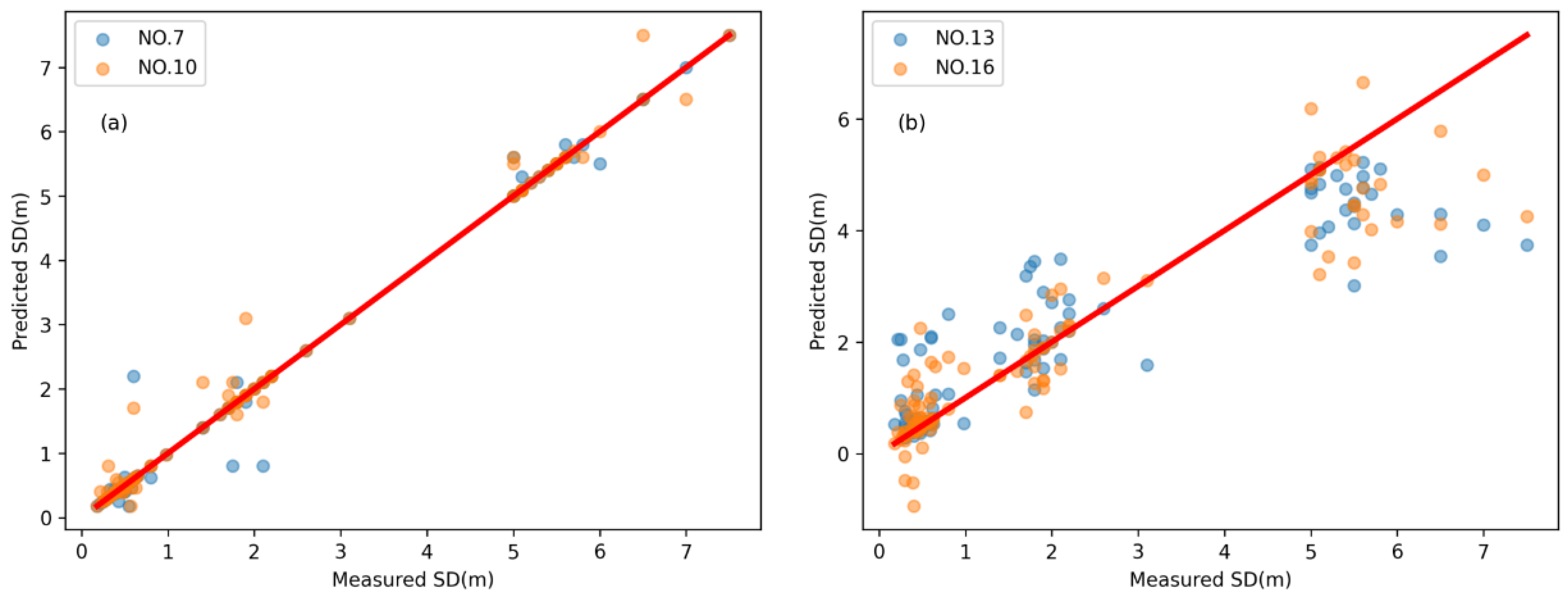 Applsci 13 04007 g004 Applsci 13 04007 g004