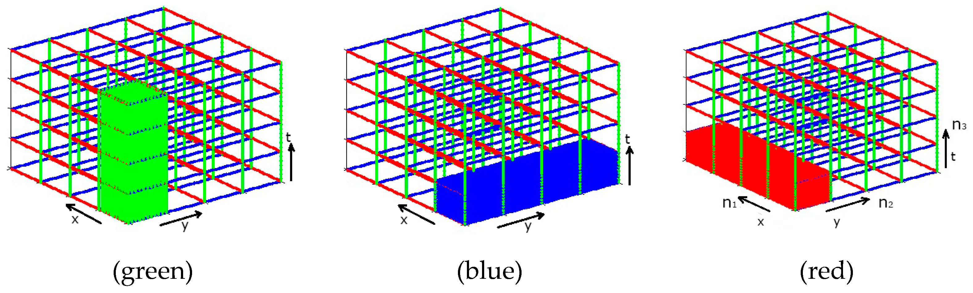 Applsci 13 04009 g009