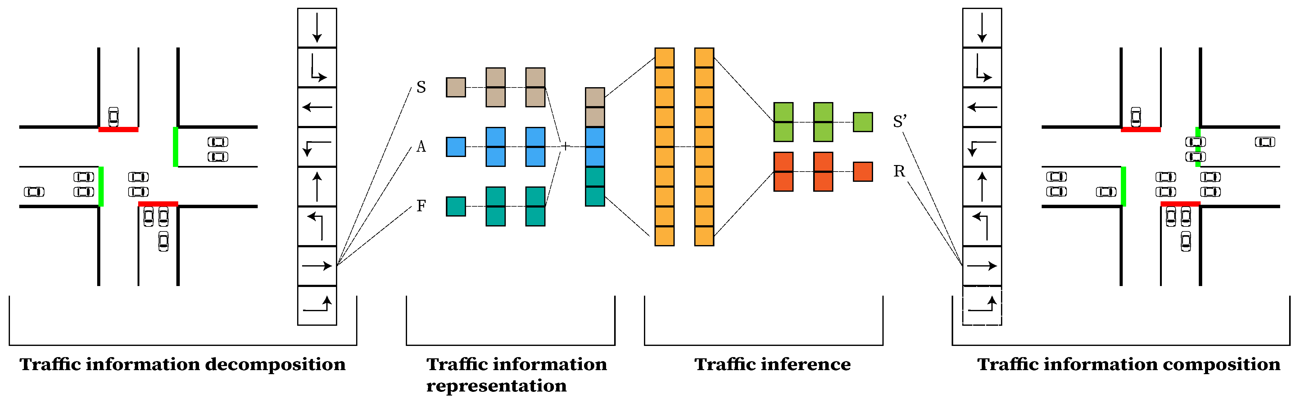 Applsci 13 04010 g003