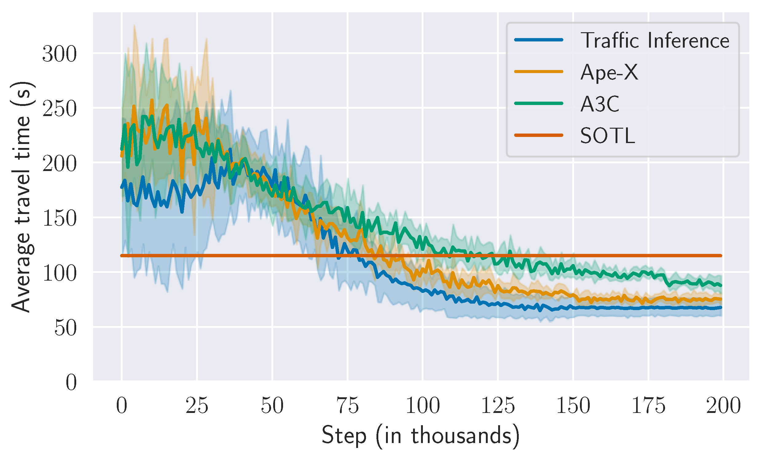 Applsci 13 04010 g005