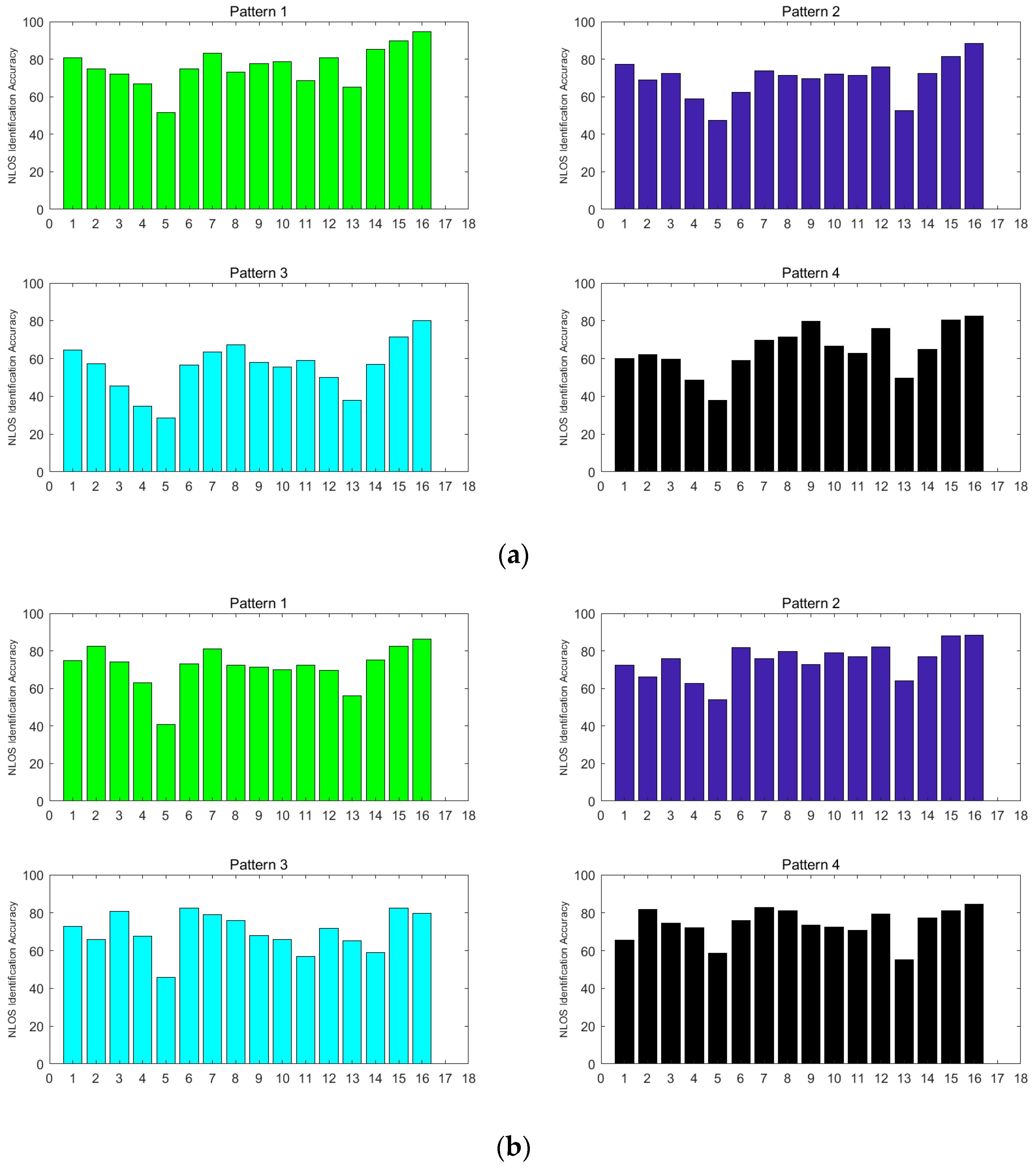 Applsci 13 04012 g009
