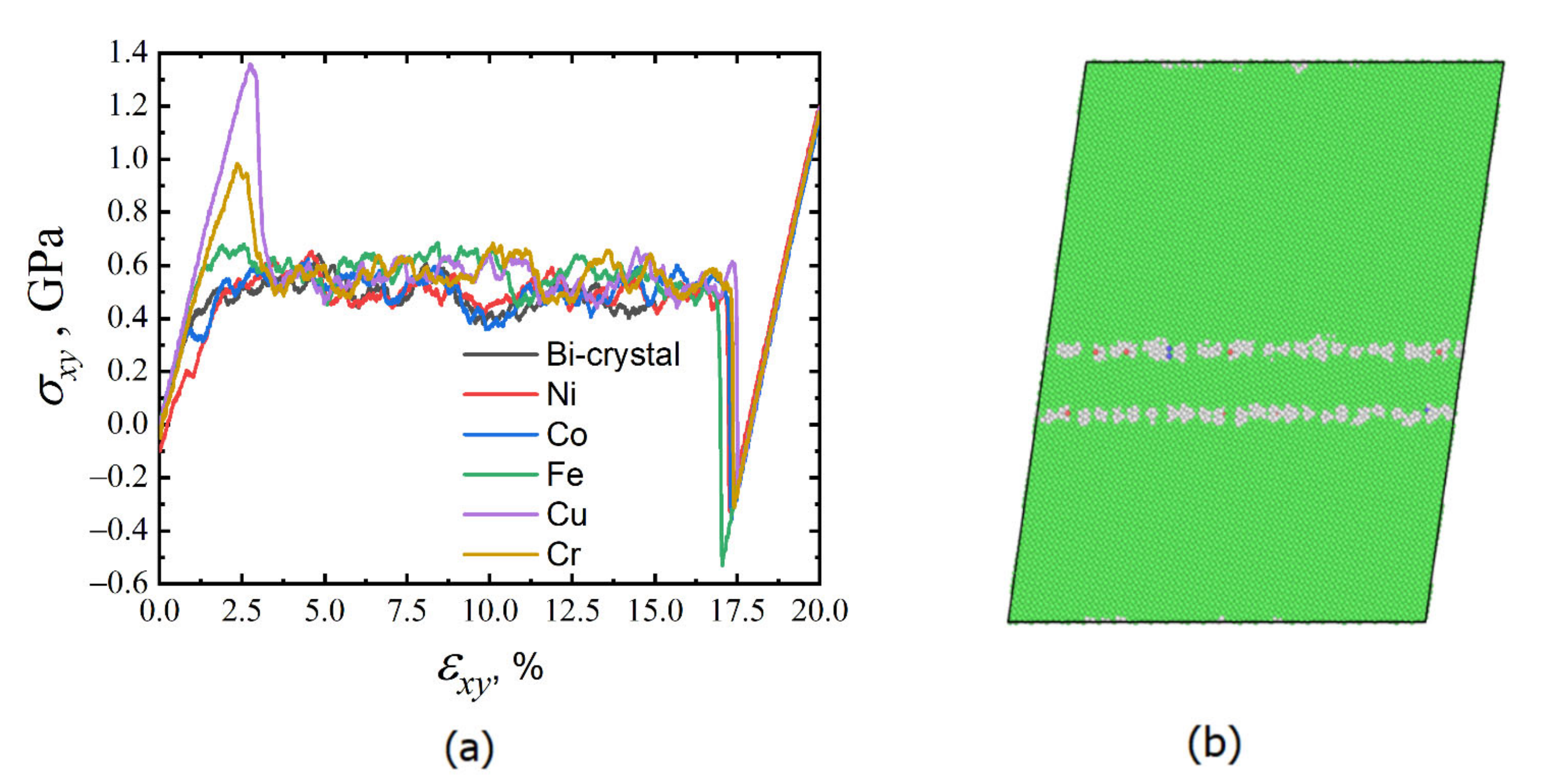 Applsci 13 04013 g002