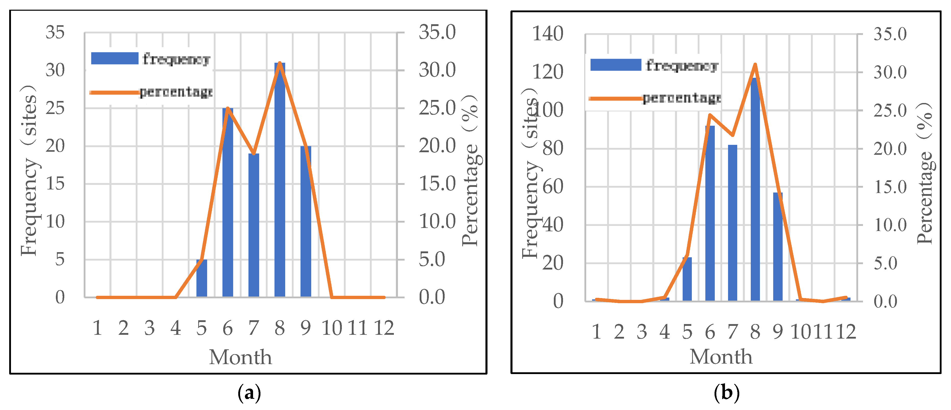 Applsci 13 04021 g004