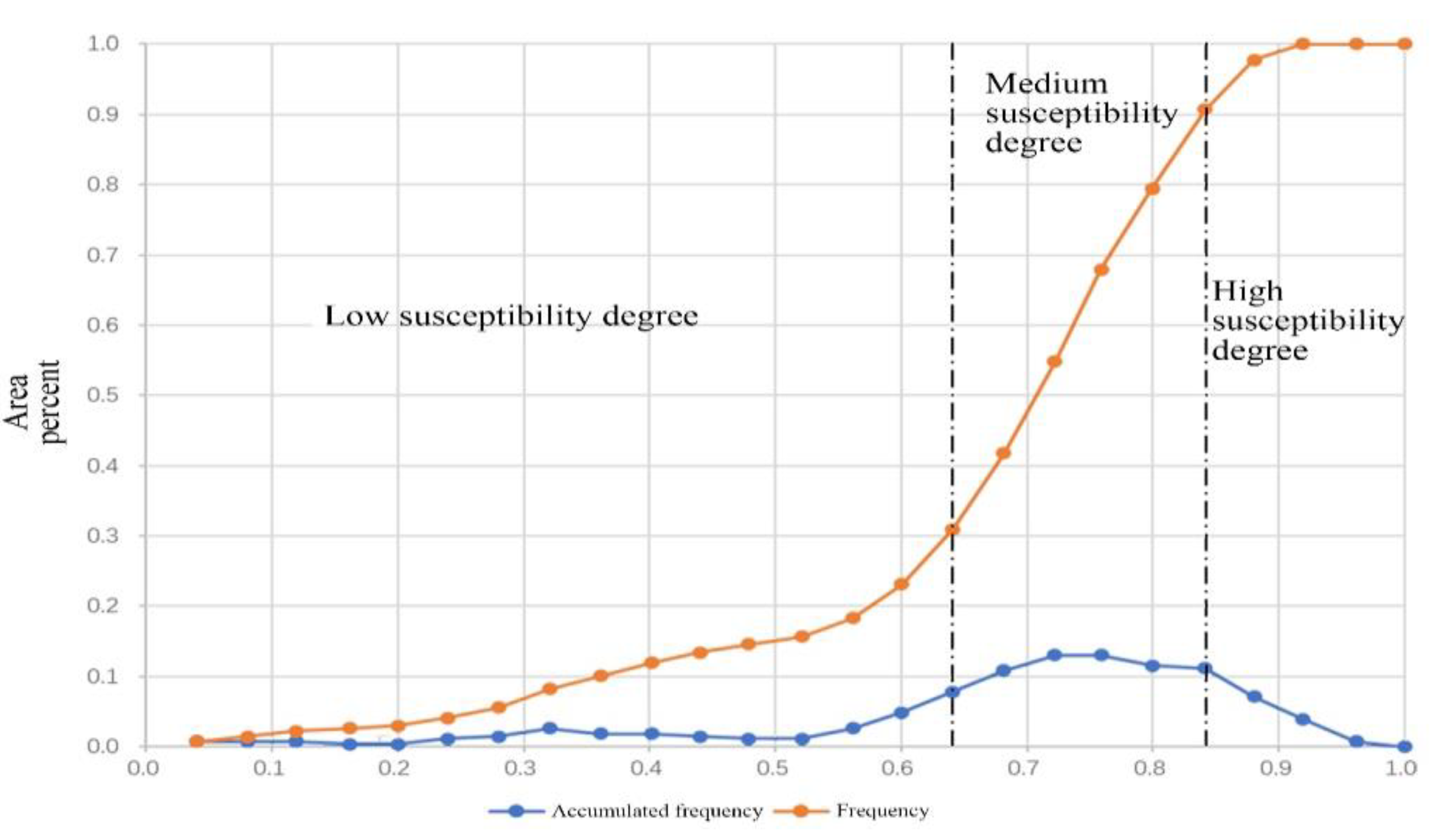 Applsci 13 04021 g008