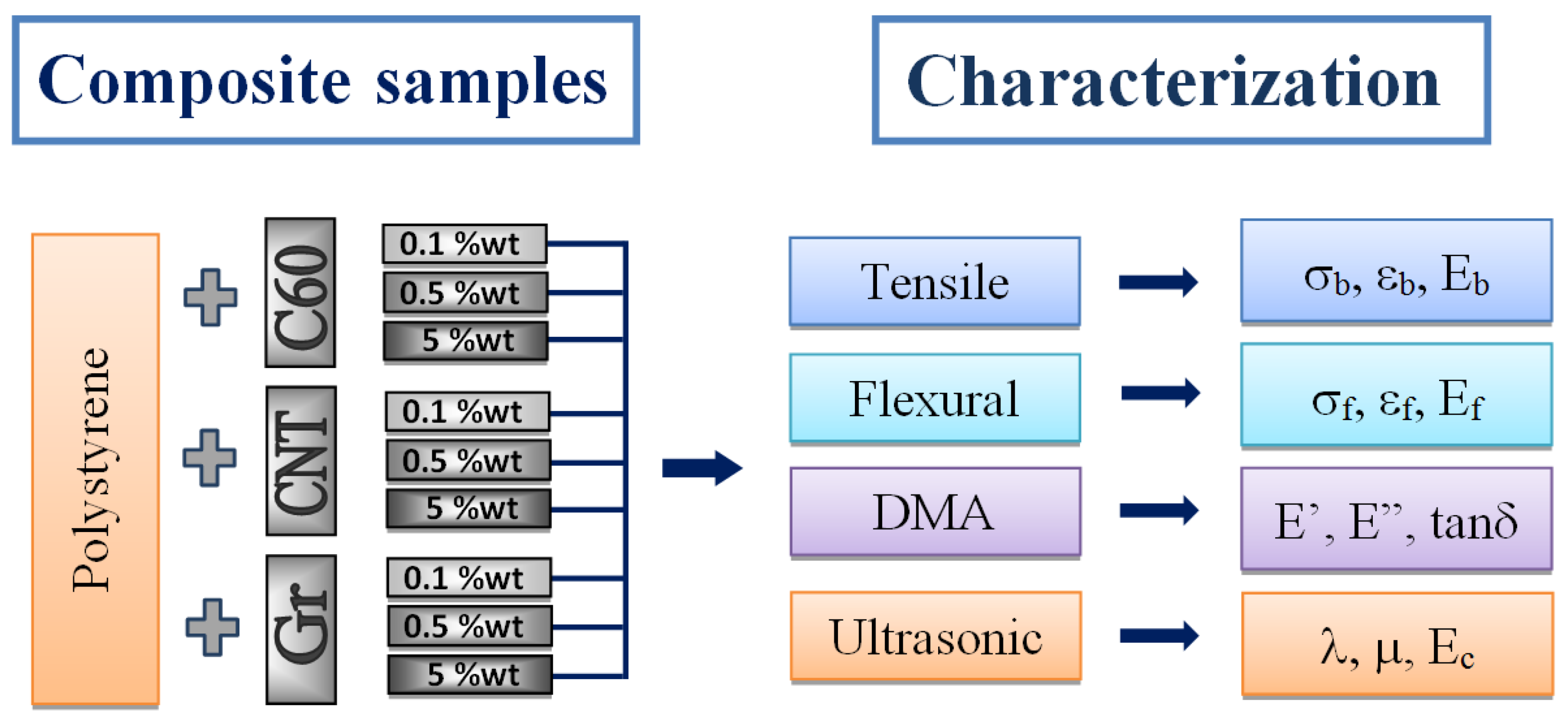 Applsci 13 04022 g002