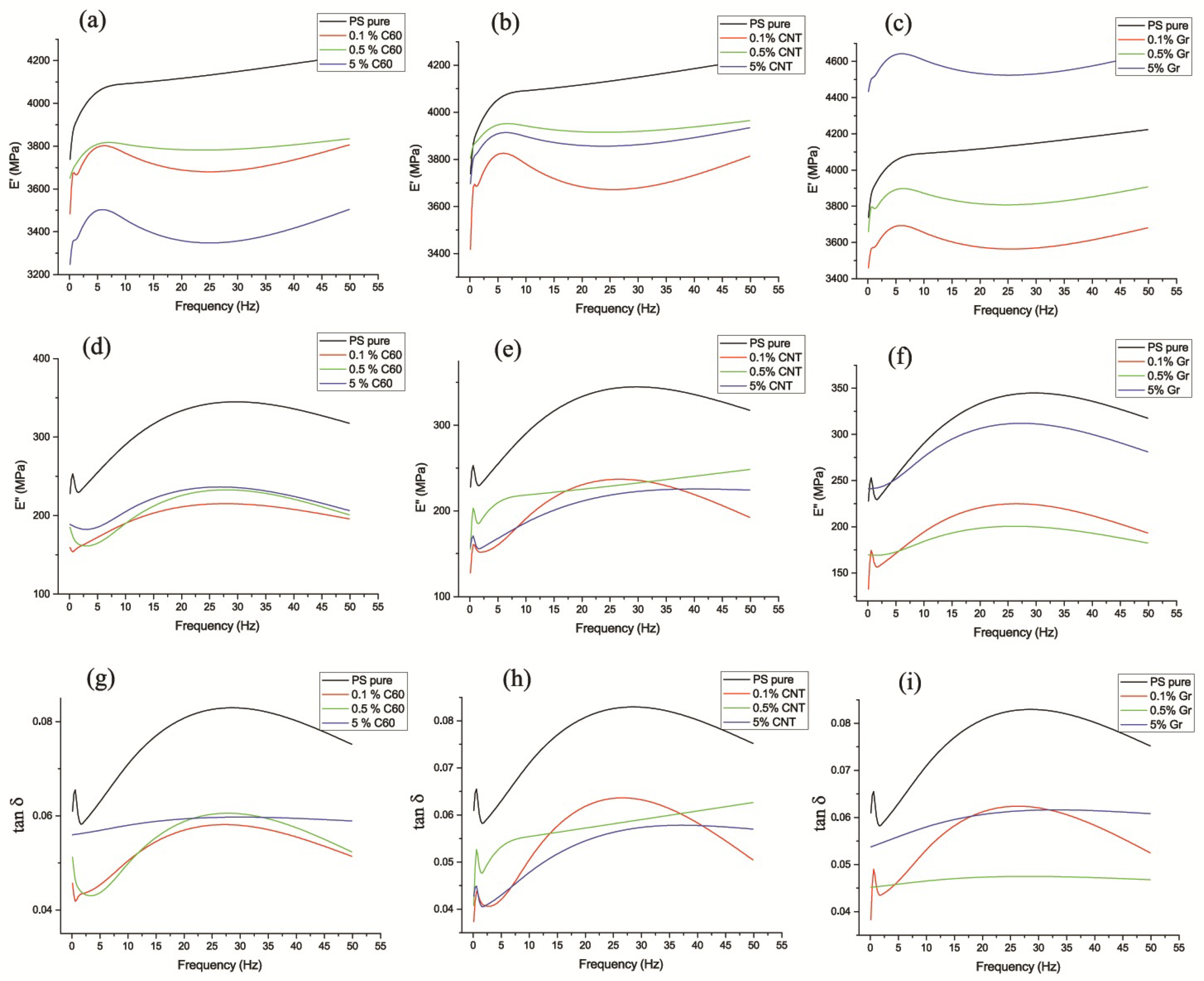 Applsci 13 04022 g005