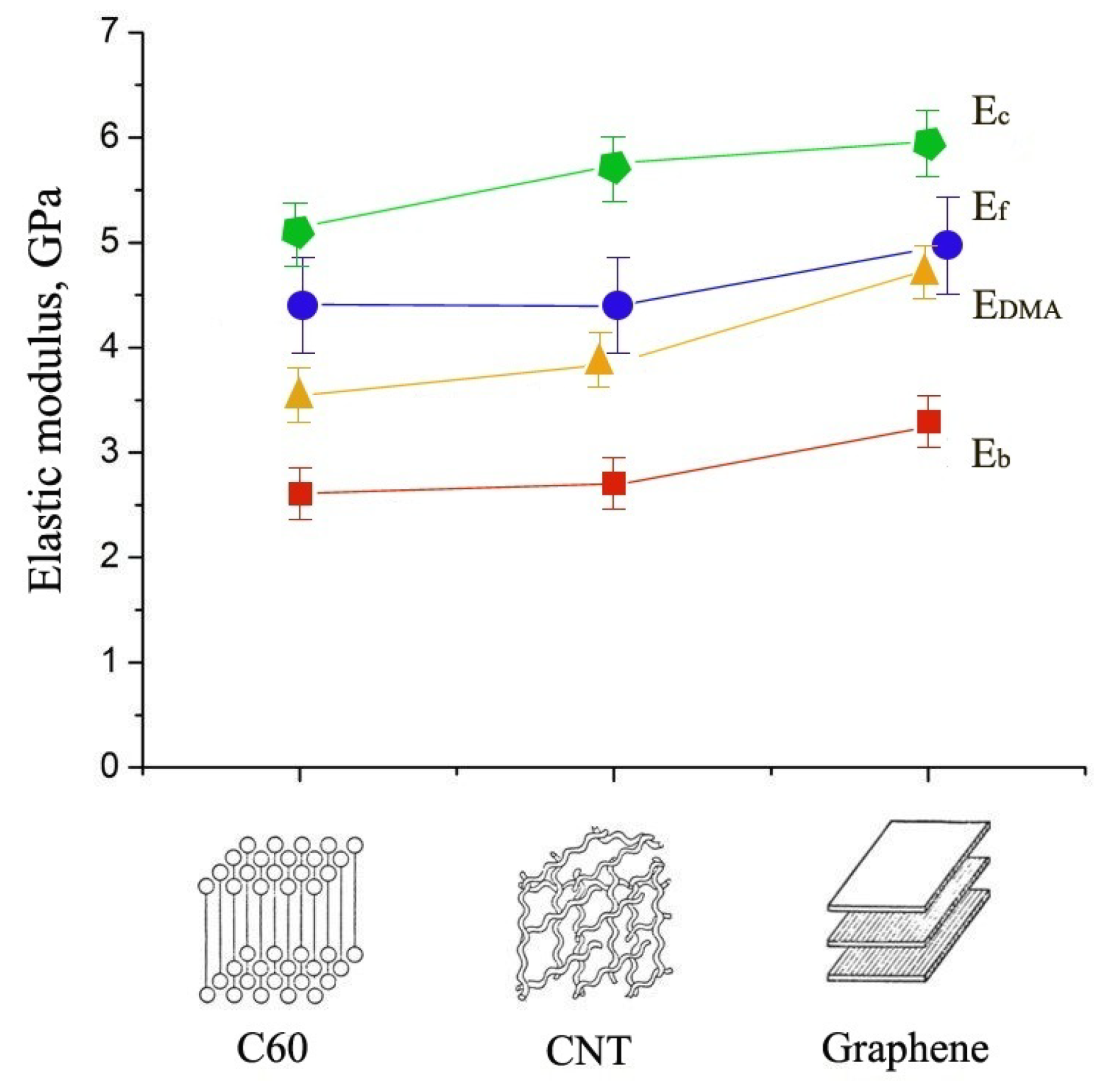 Applsci 13 04022 g006