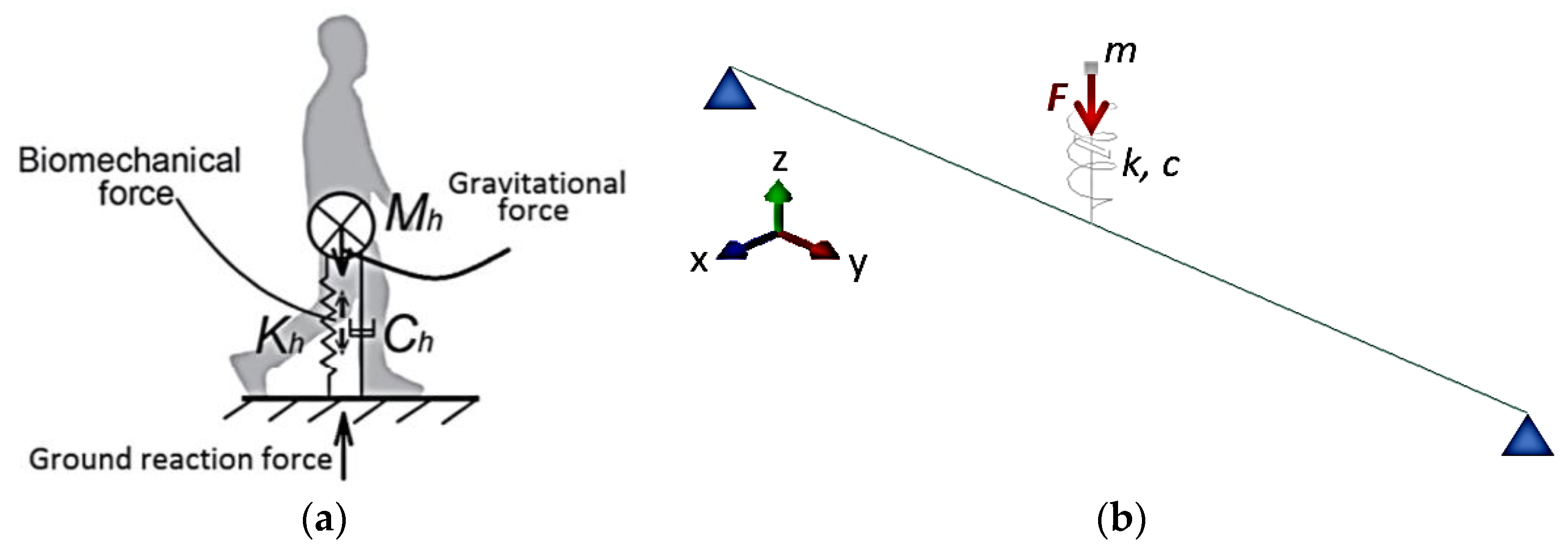 Applsci 13 04023 g001