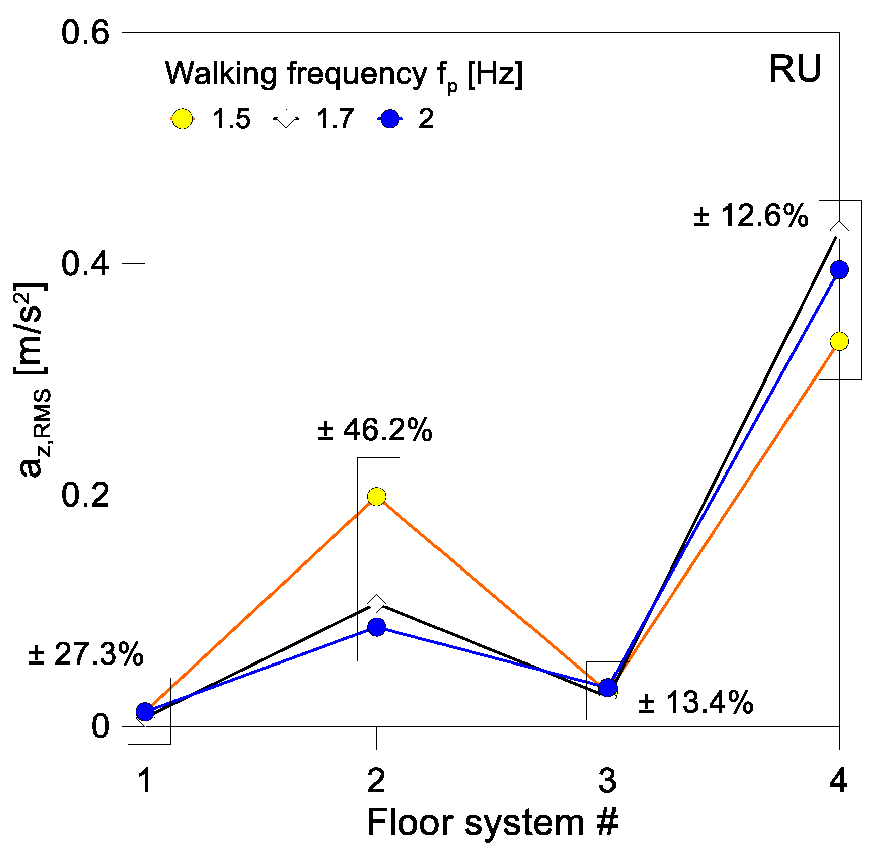 Applsci 13 04023 g007