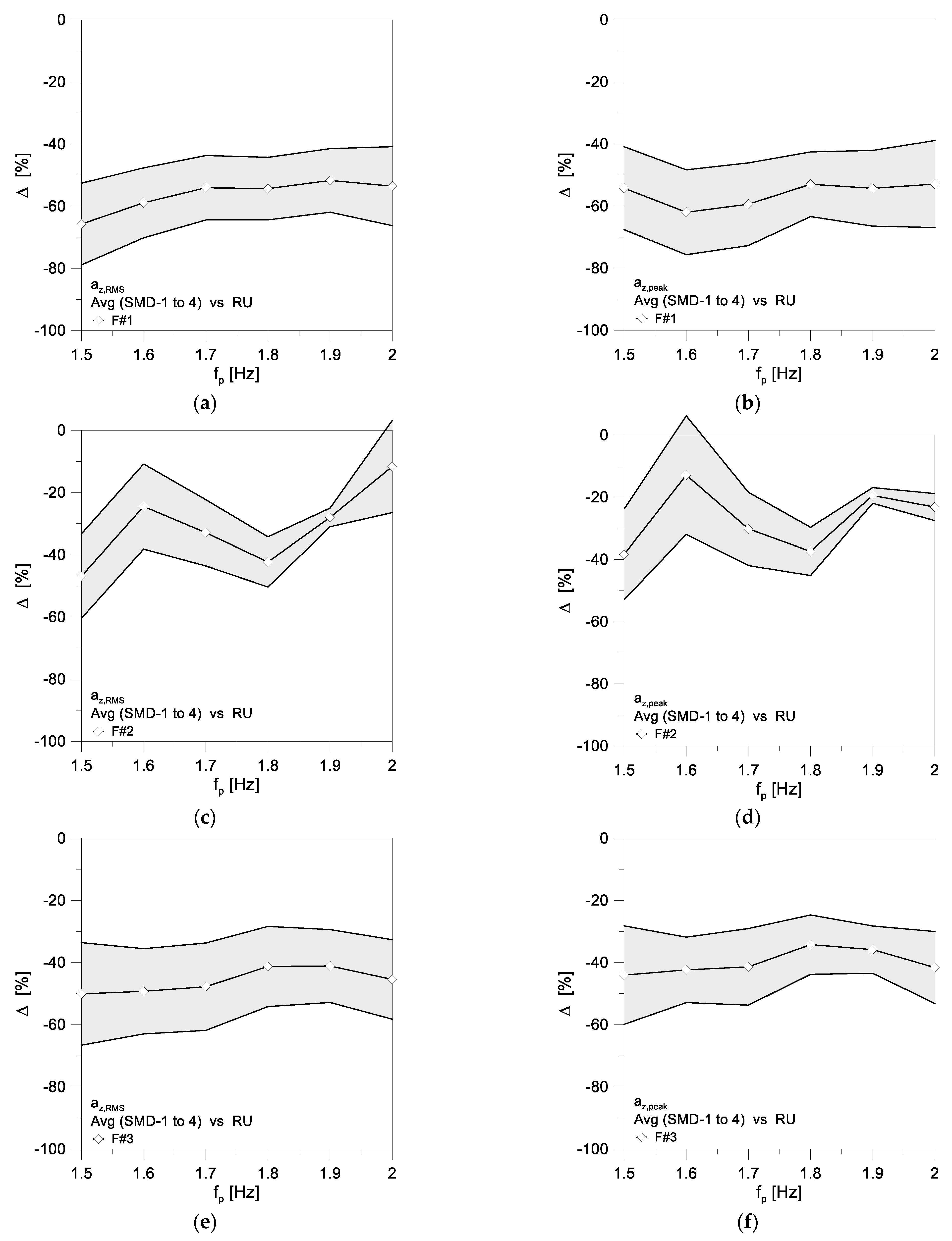 Applsci 13 04023 g009