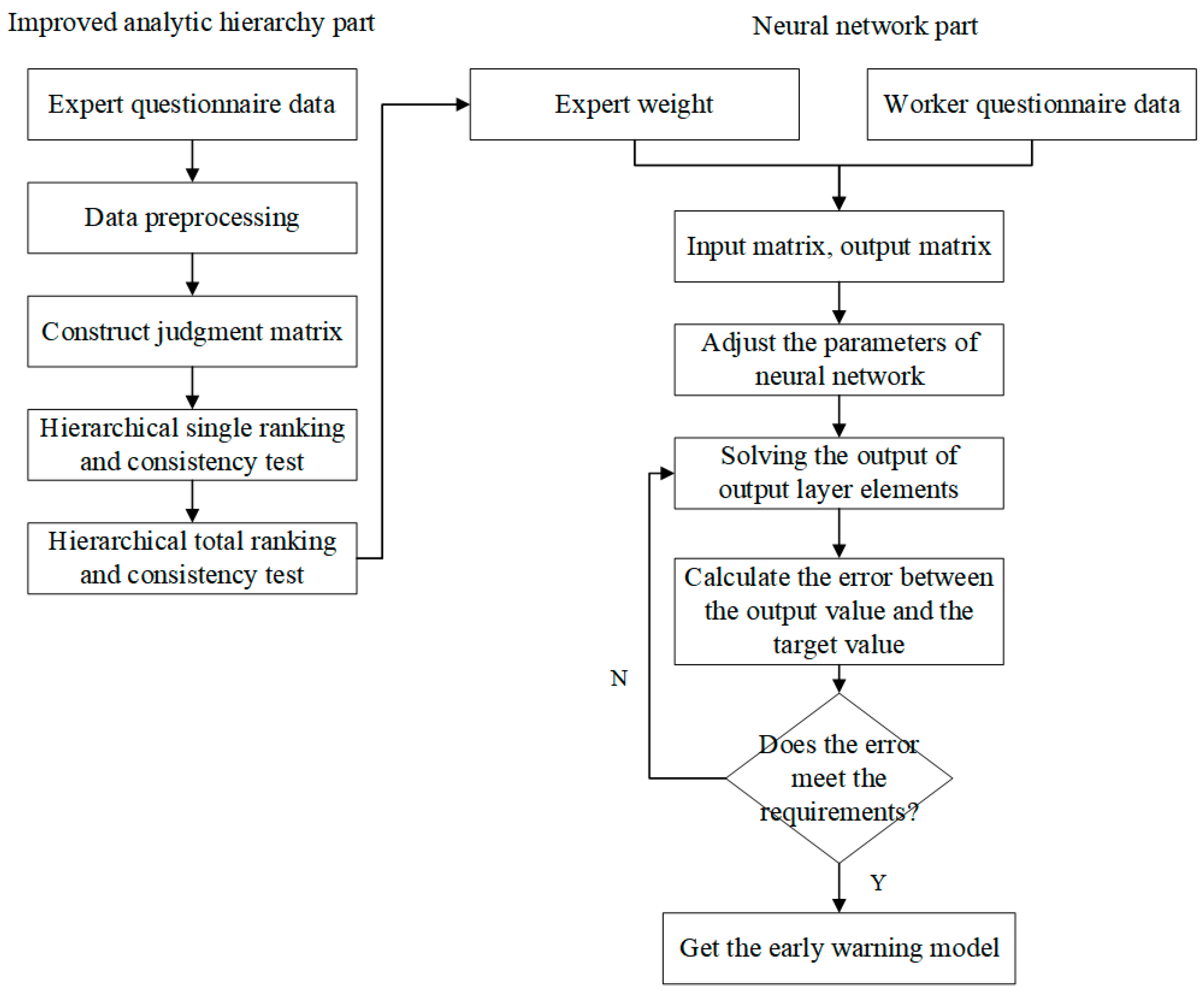 Applsci 13 04026 g001
