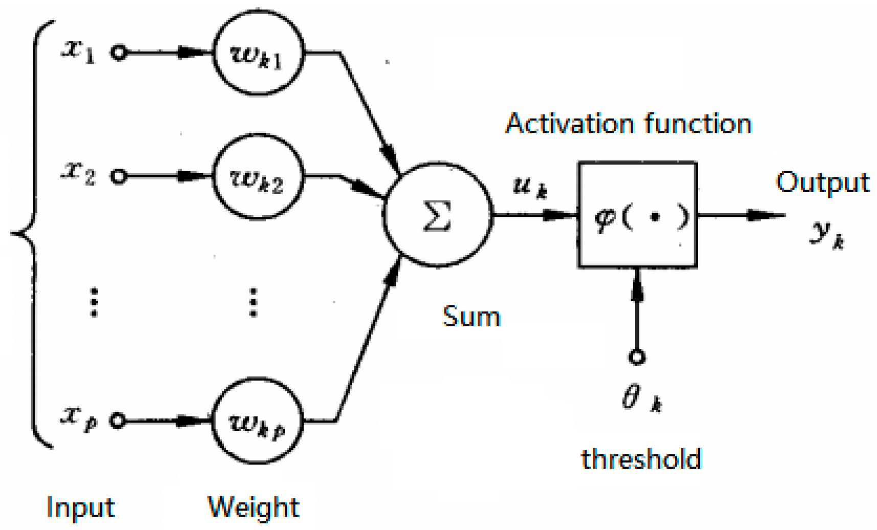 Applsci 13 04026 g002