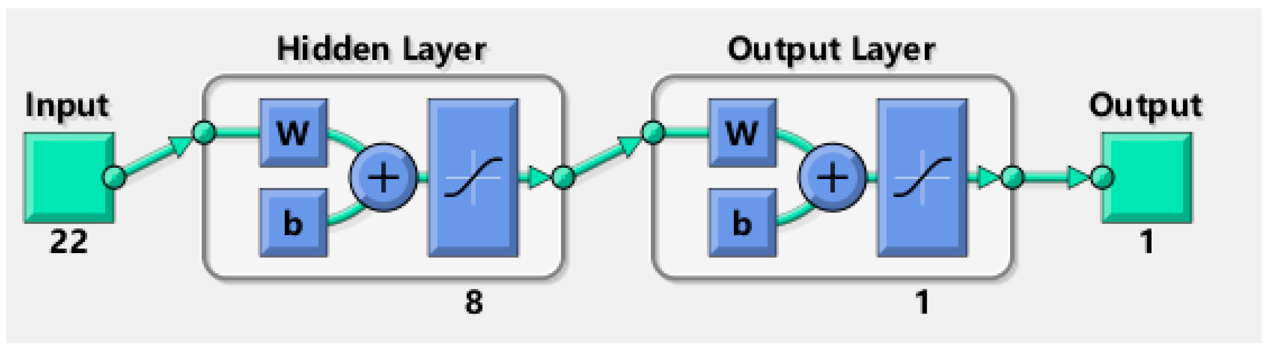 Applsci 13 04026 g003