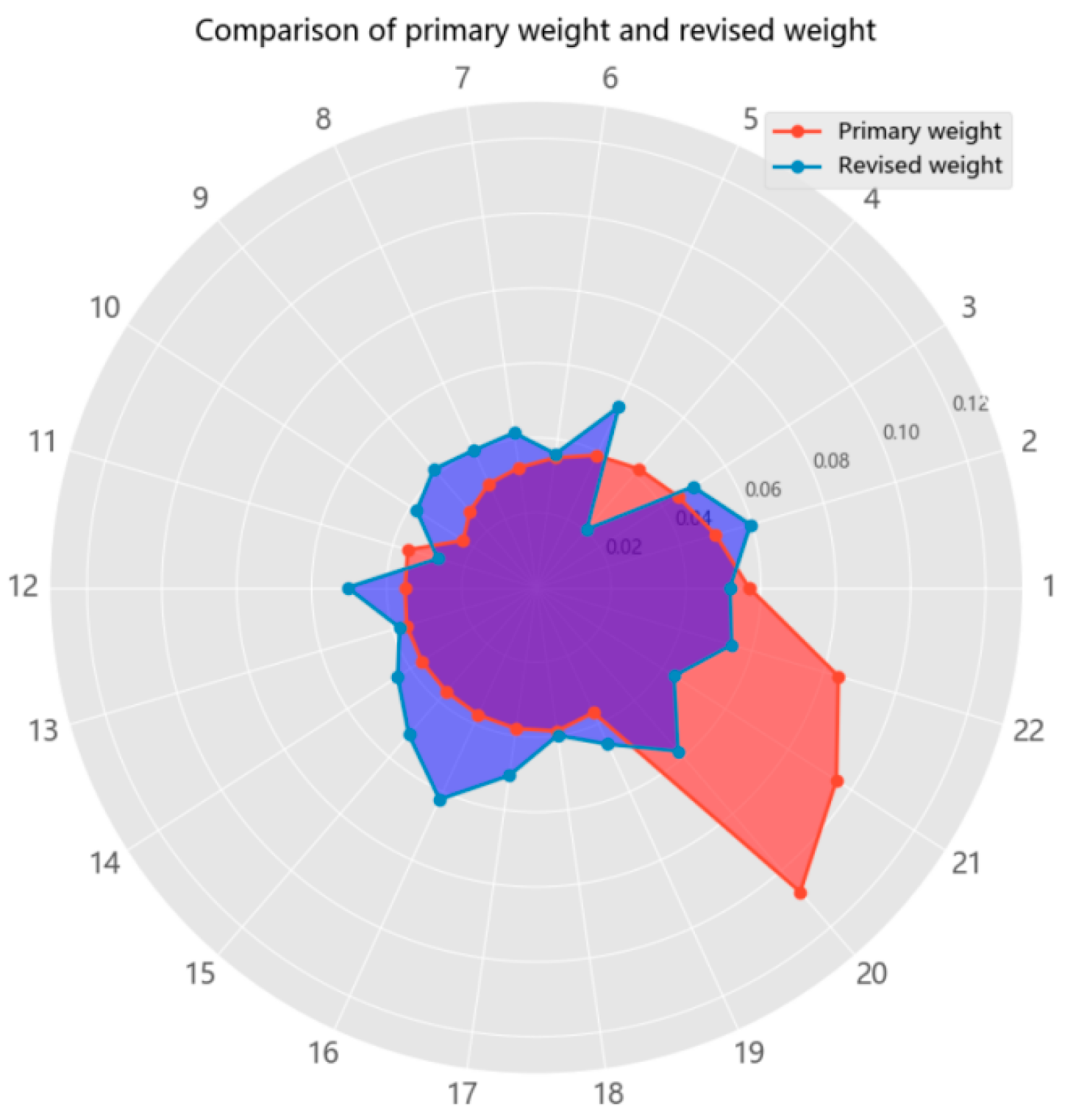 Applsci 13 04026 g005