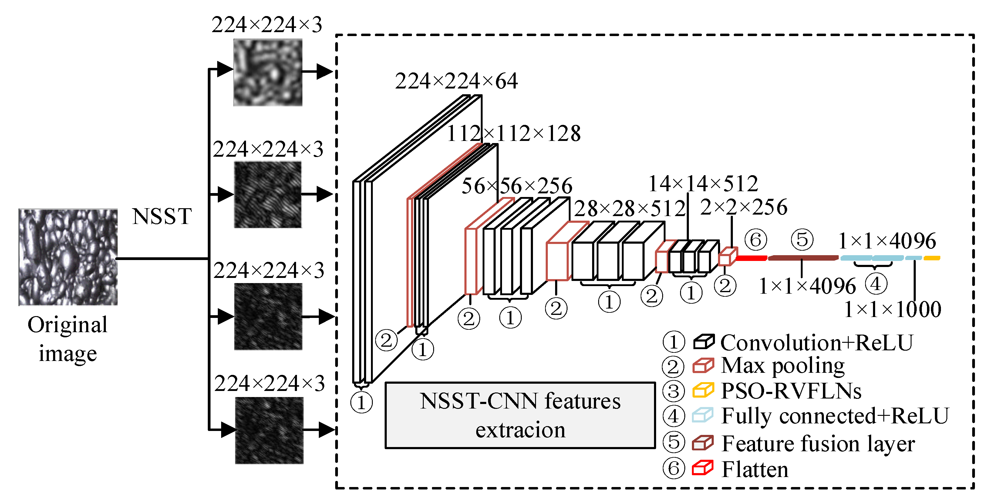 Applsci 13 04028 g004