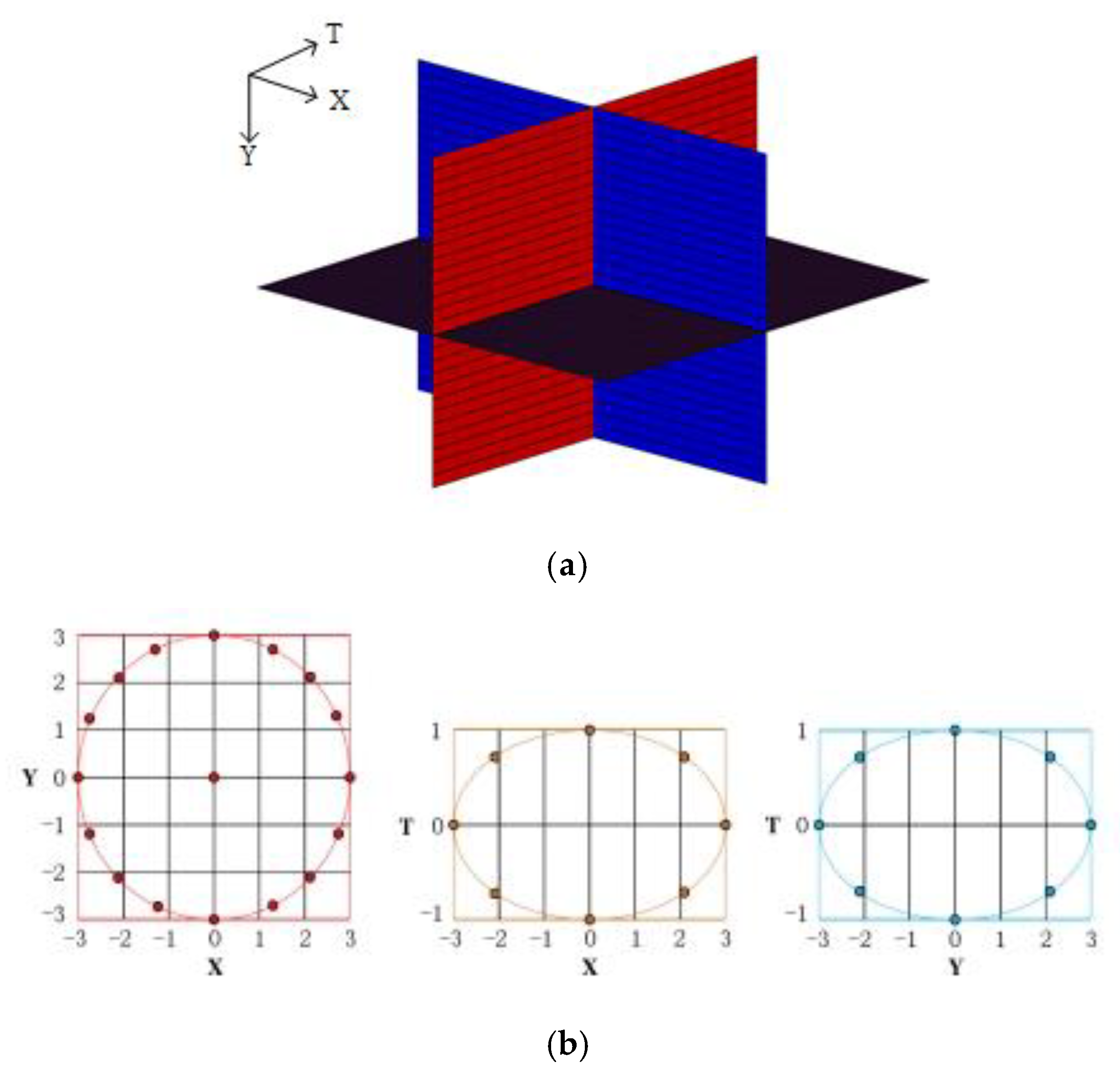 Applsci 13 04028 g005