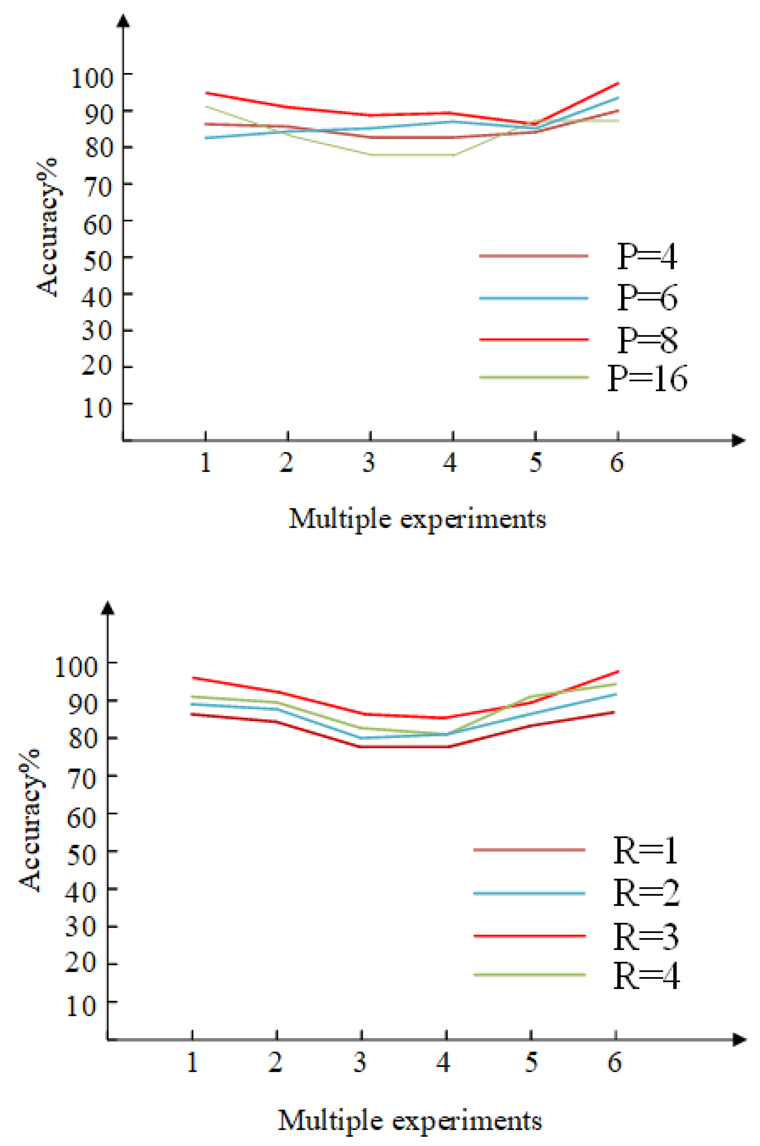 Applsci 13 04028 g009