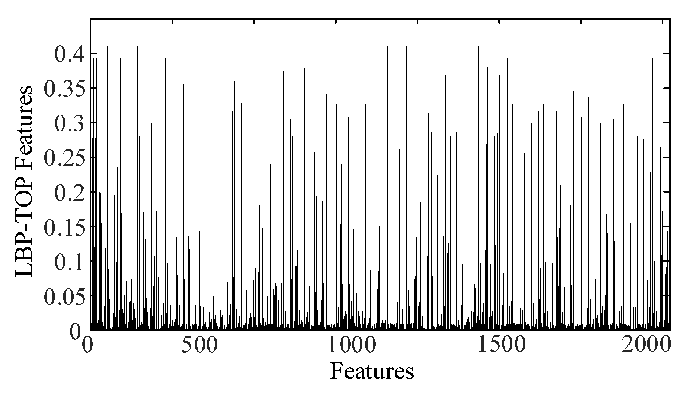 Applsci 13 04028 g011