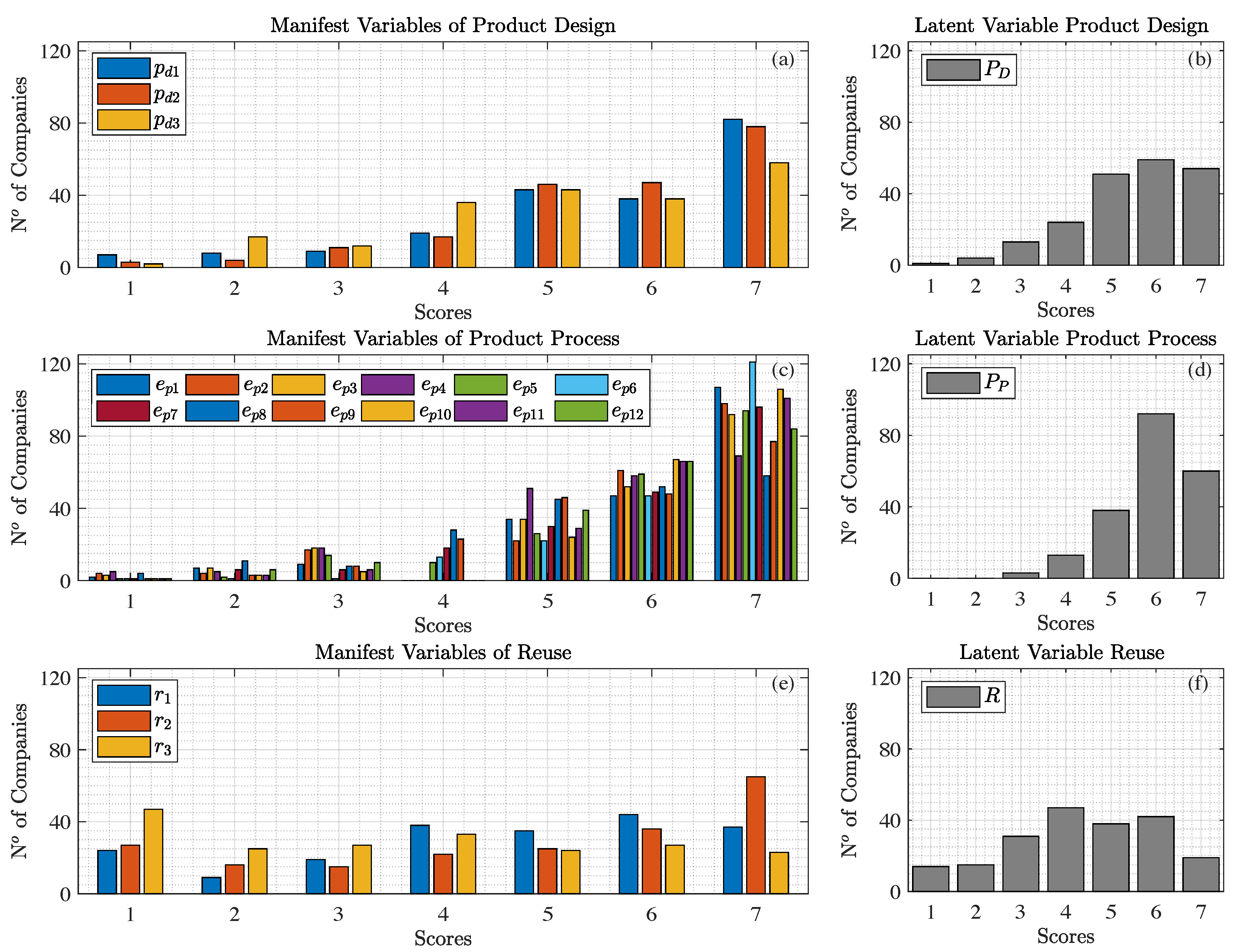 Applsci 13 04029 g003