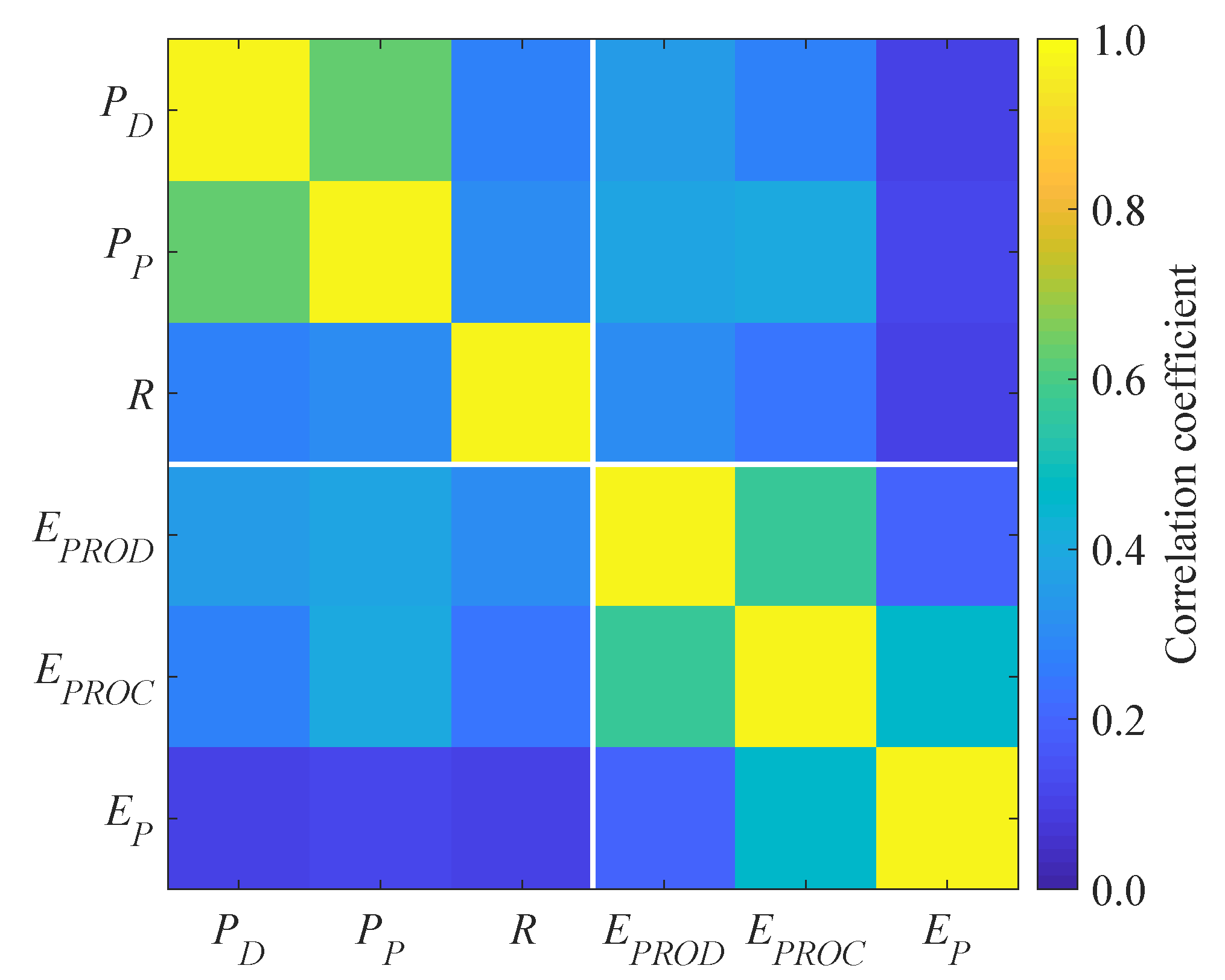 Applsci 13 04029 g005