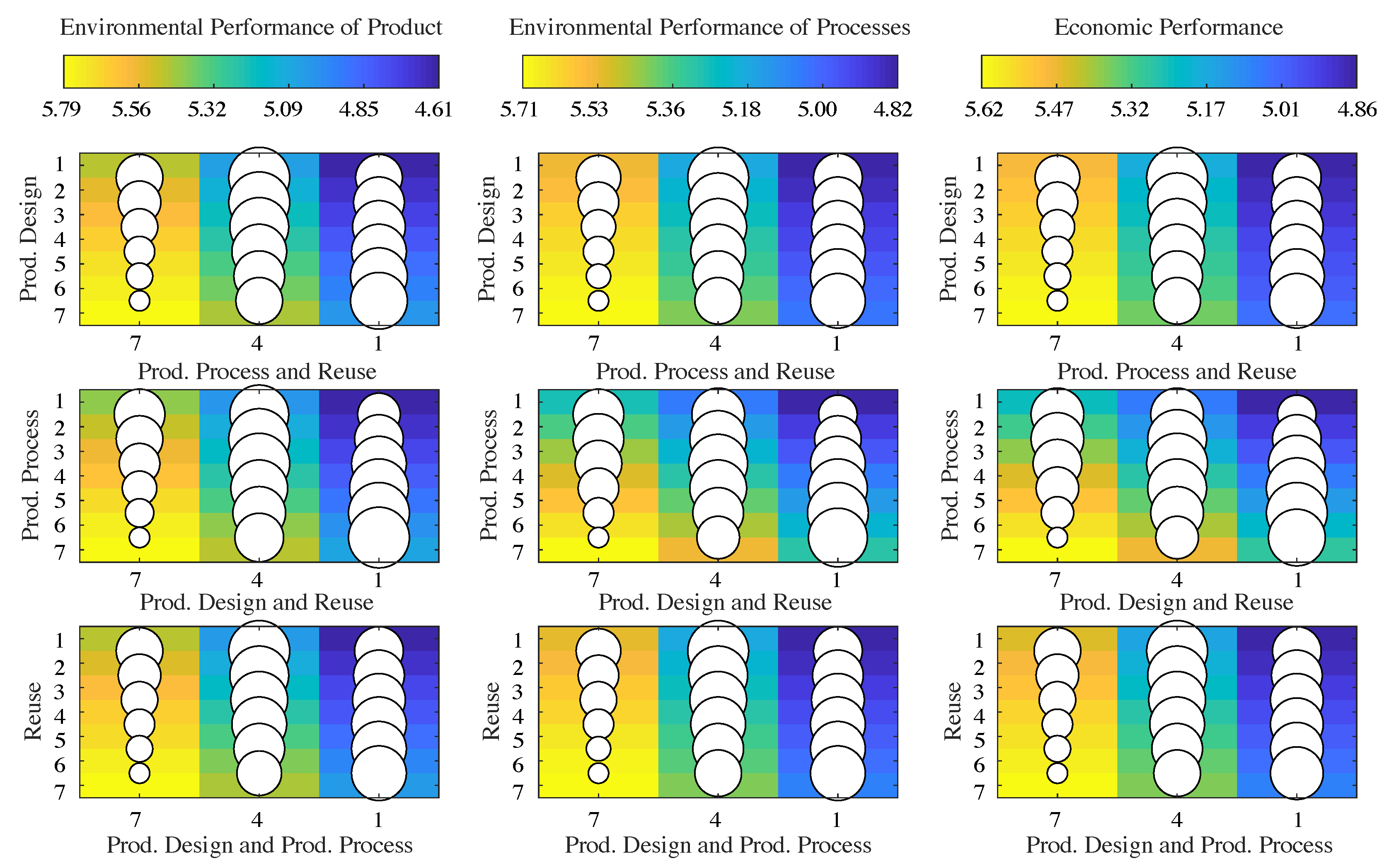 Applsci 13 04029 g007