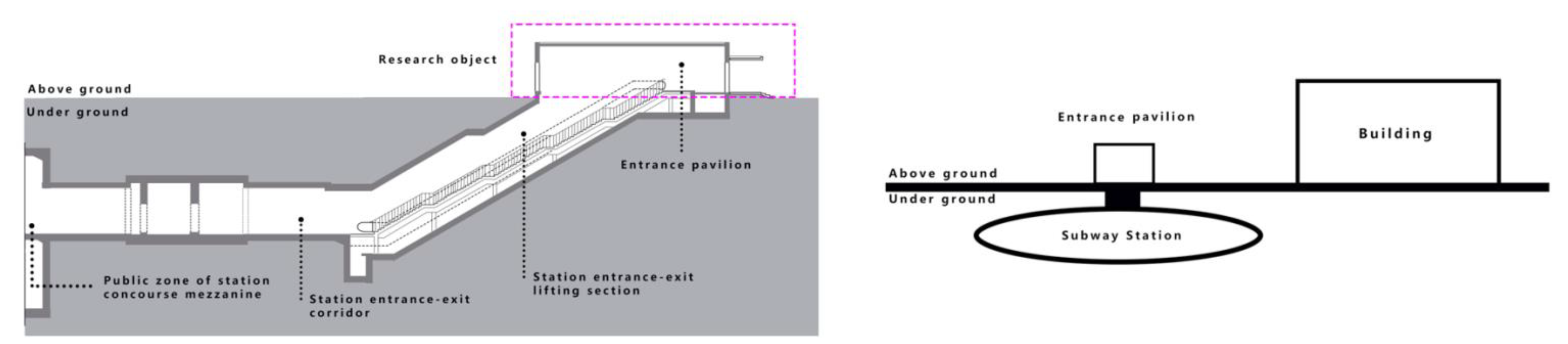 Applsci 13 04030 g002