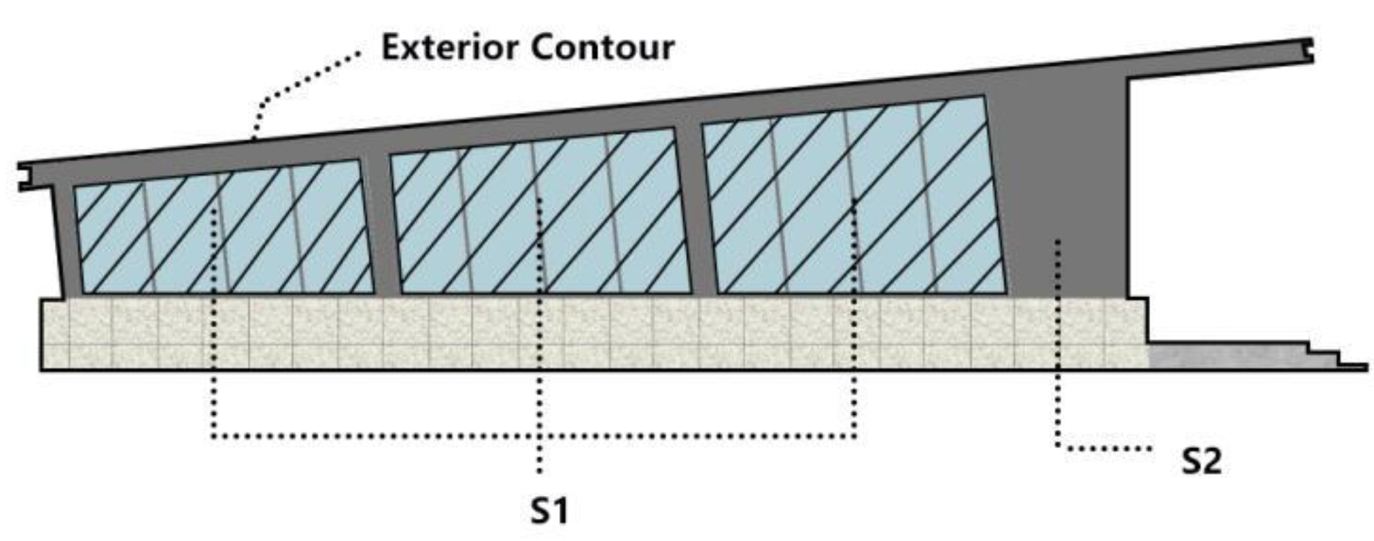 Applsci 13 04030 g003