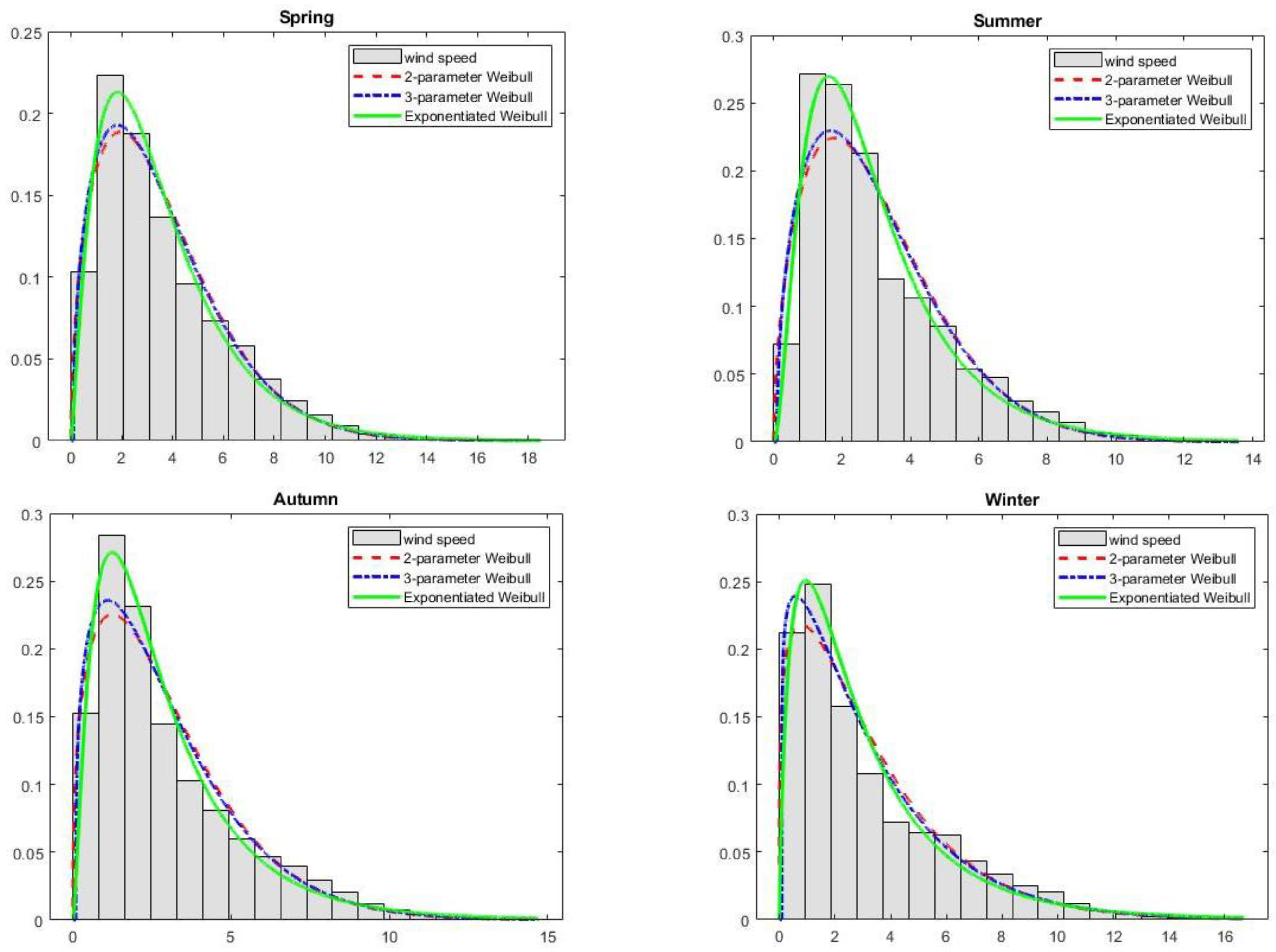 Applsci 13 04031 g006 Applsci 13 04031 g006