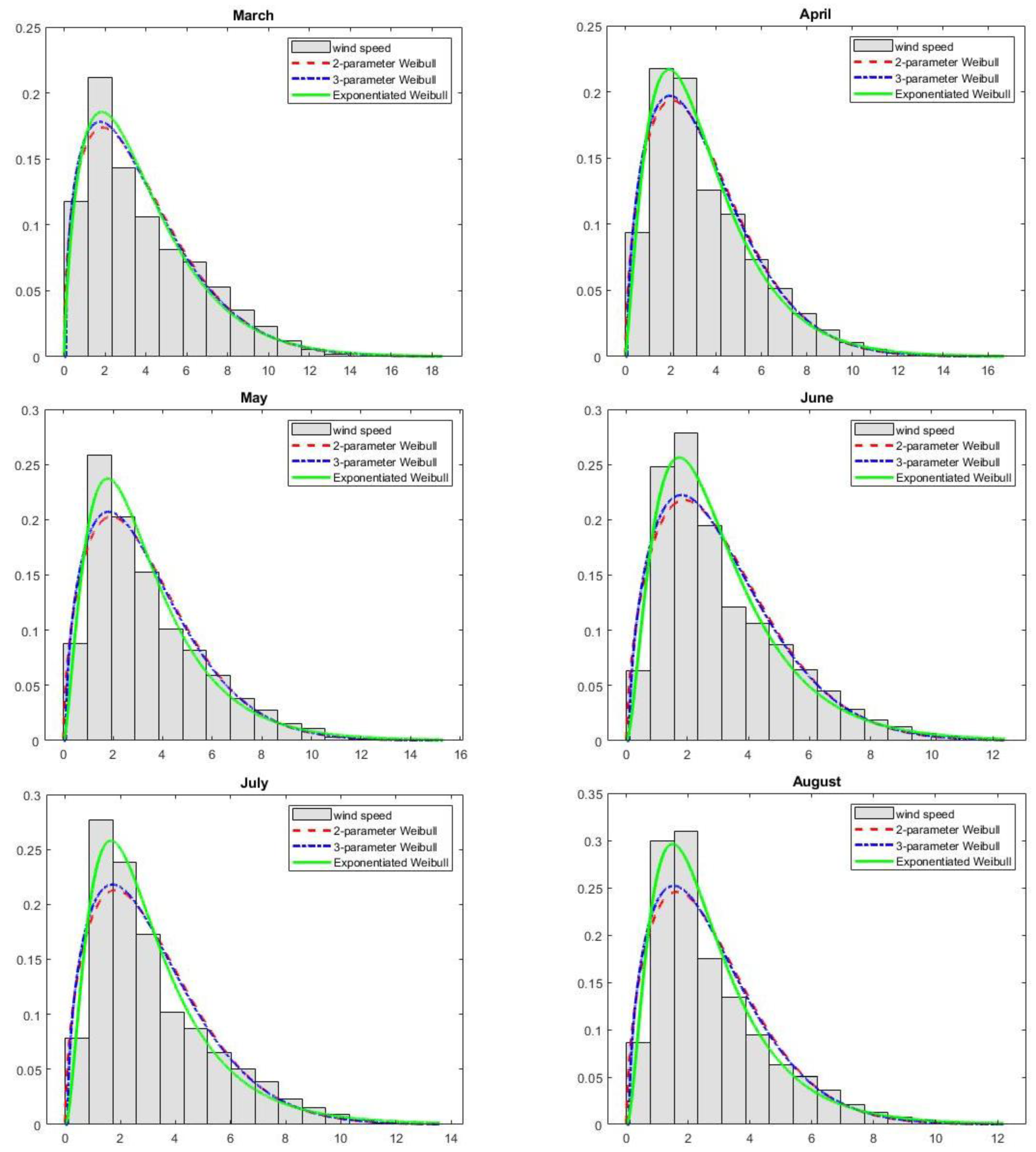 Applsci 13 04031 g007b Applsci 13 04031 g007b