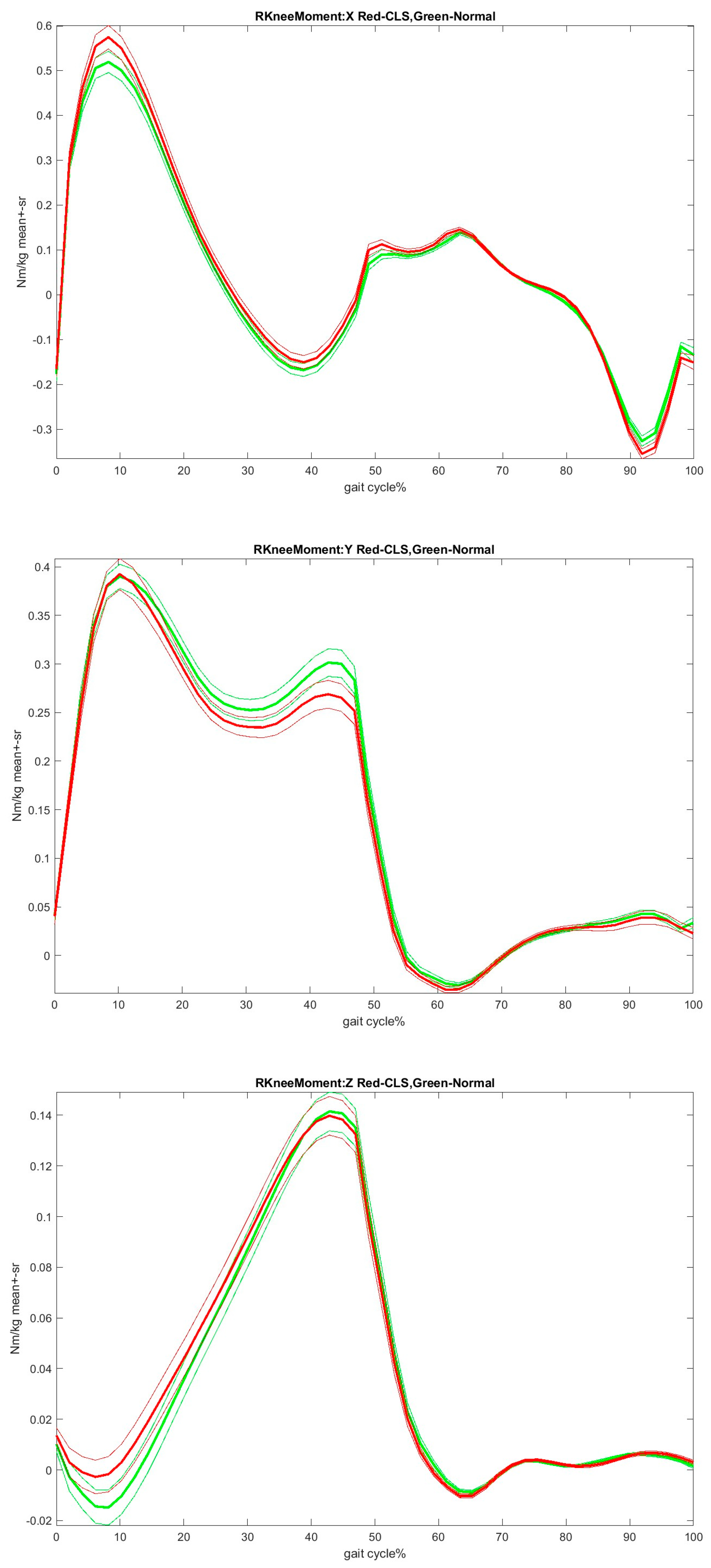 Applsci 13 04032 g006