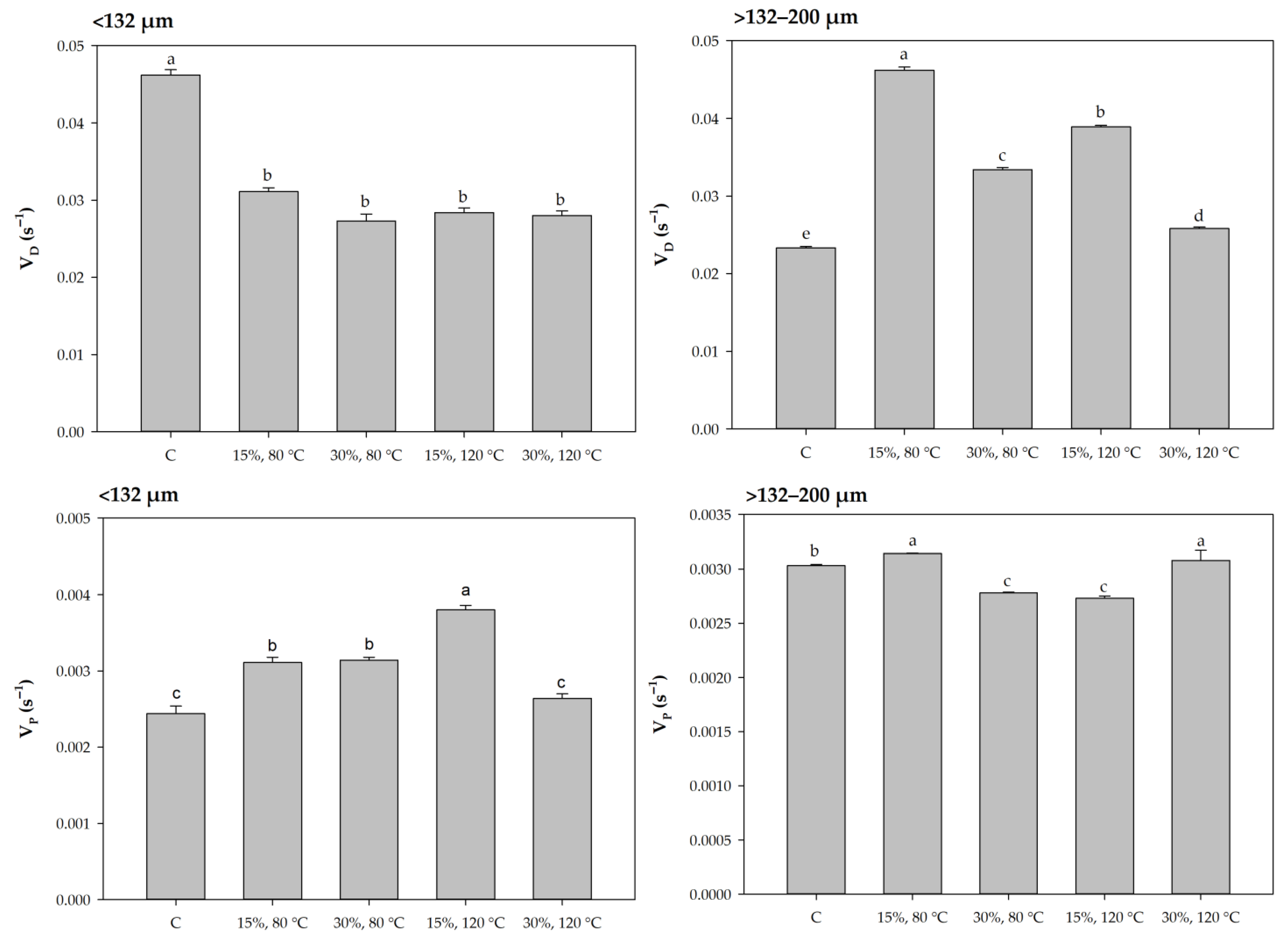 Applsci 13 04033 g001b