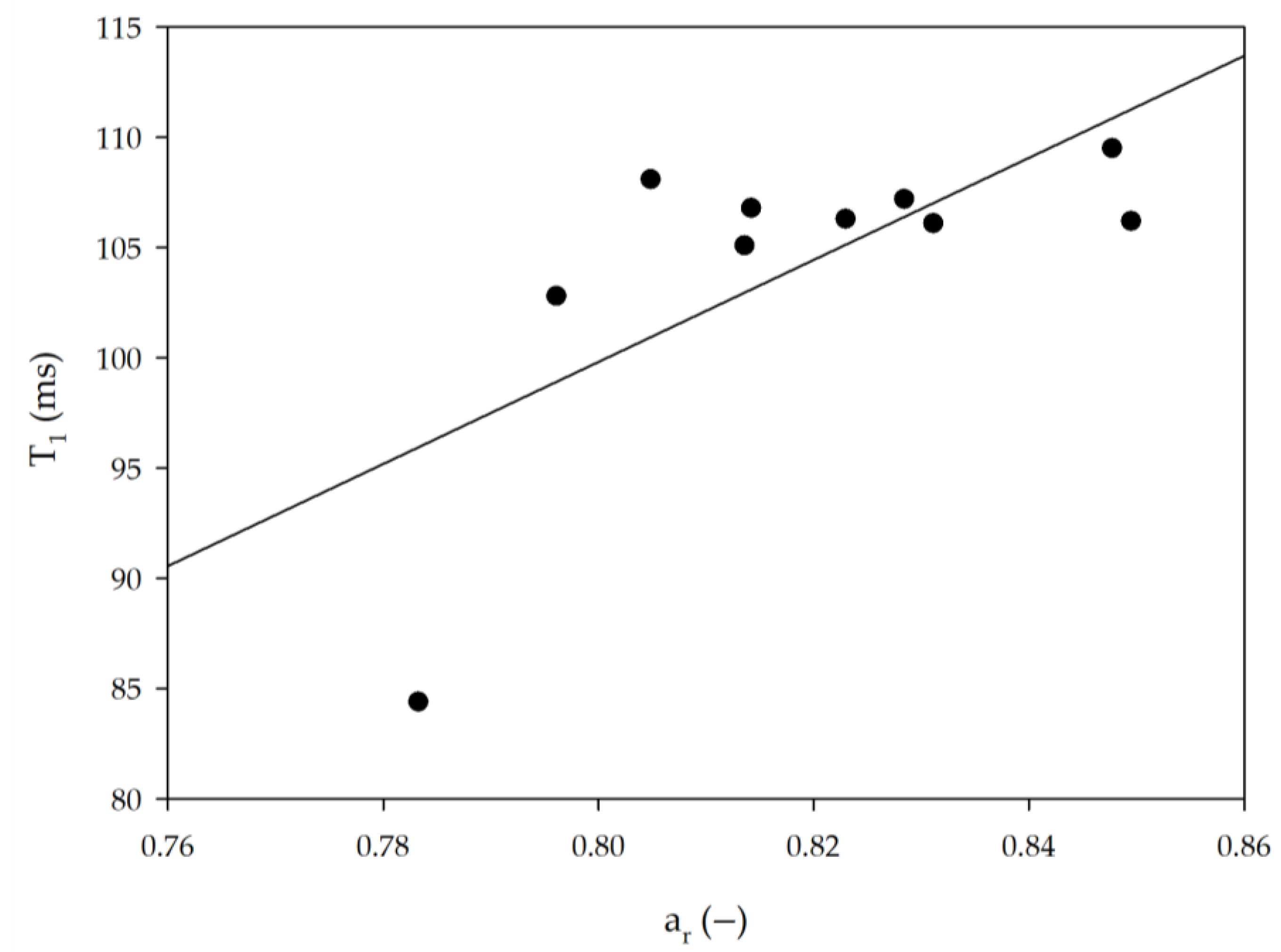 Applsci 13 04033 g002