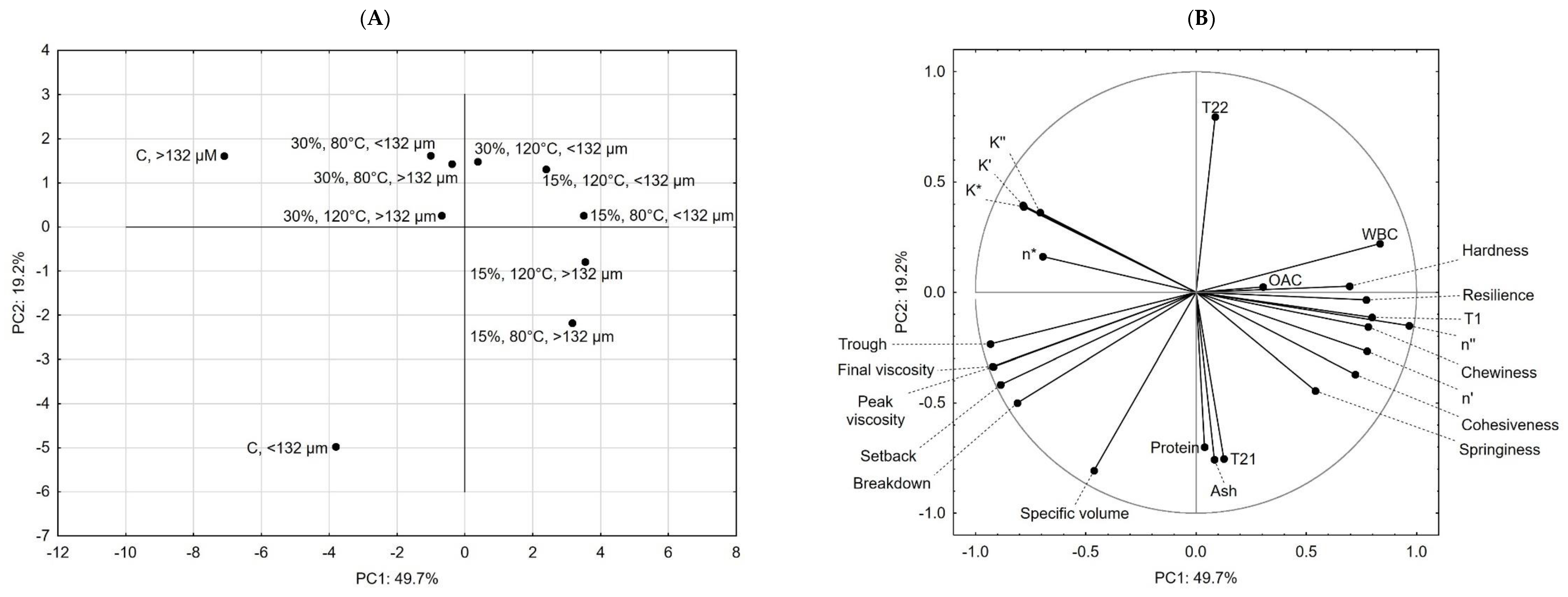Applsci 13 04033 g003