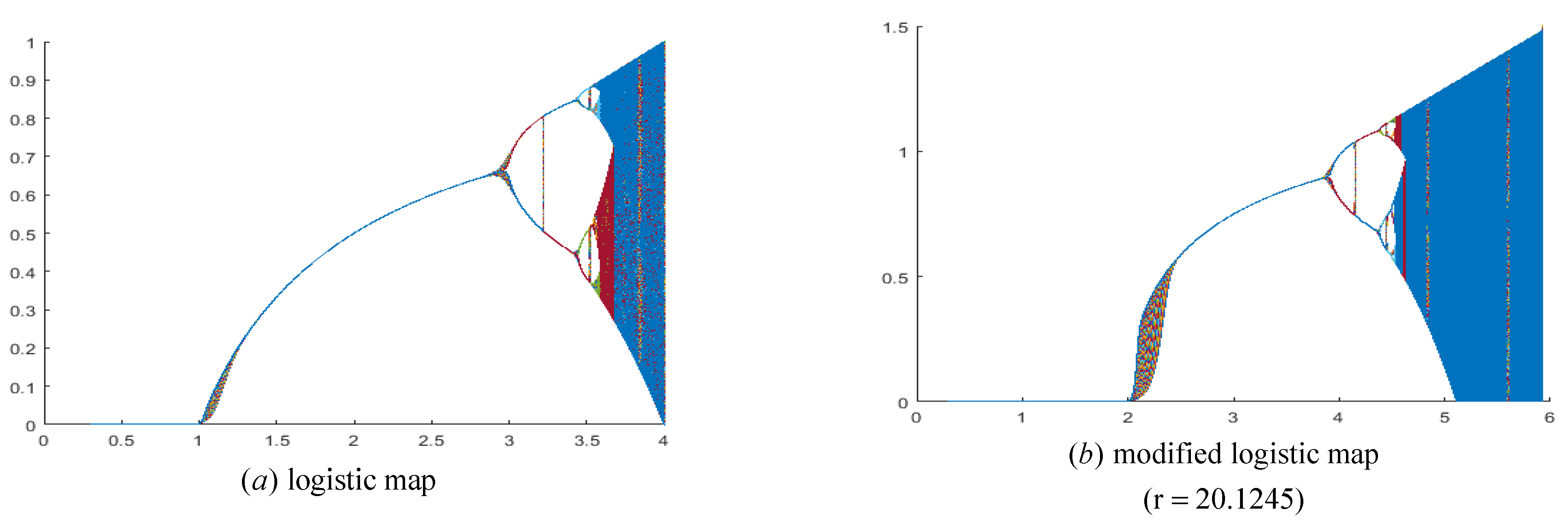 Applsci 13 04034 g001