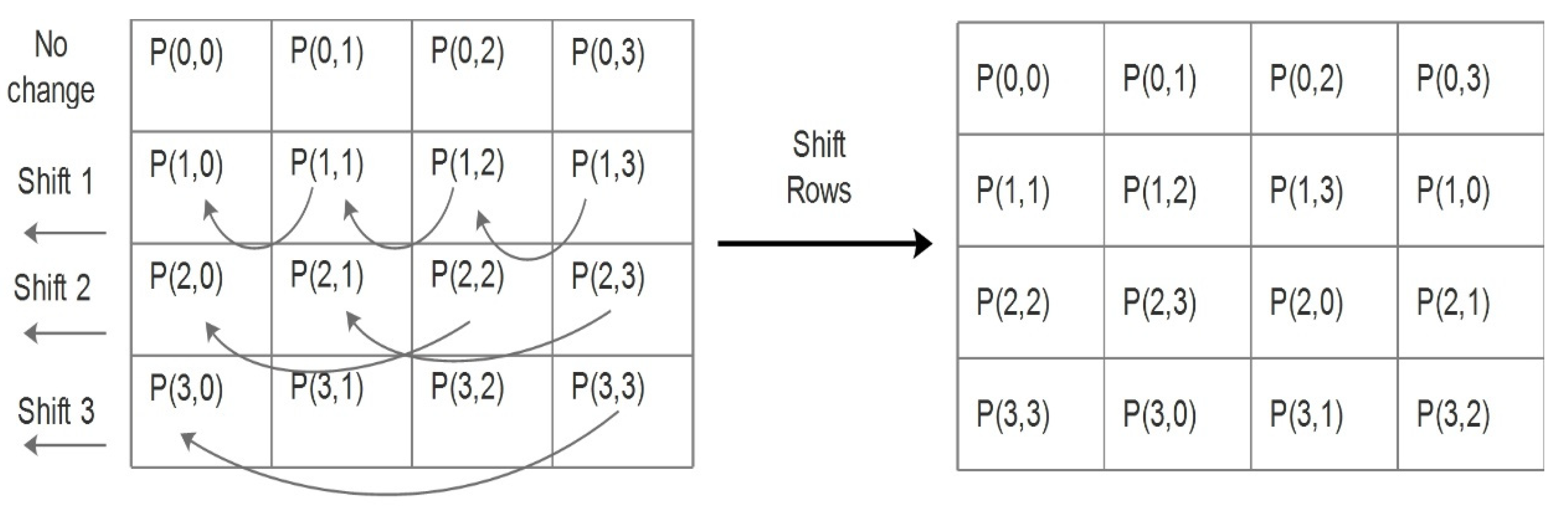 Applsci 13 04034 g003
