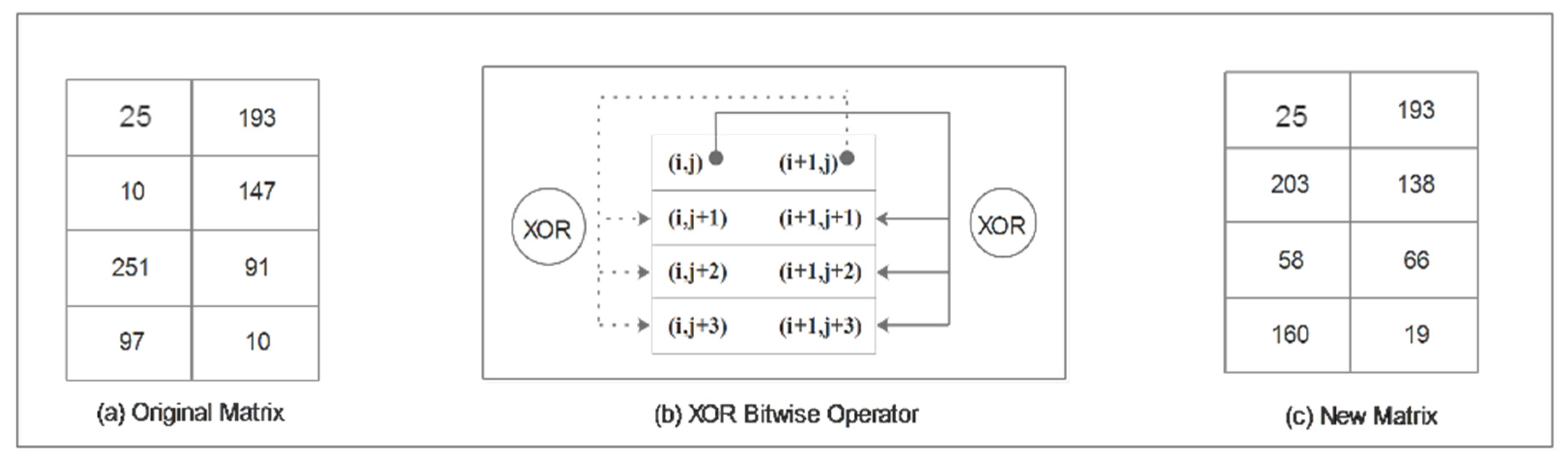 Applsci 13 04034 g004