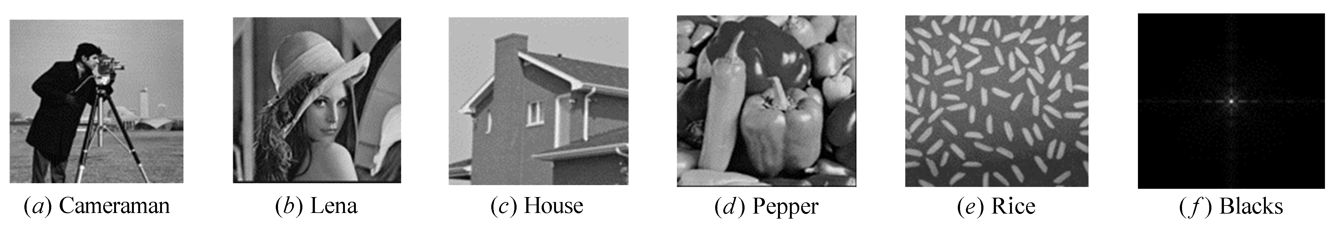 Applsci 13 04034 g007