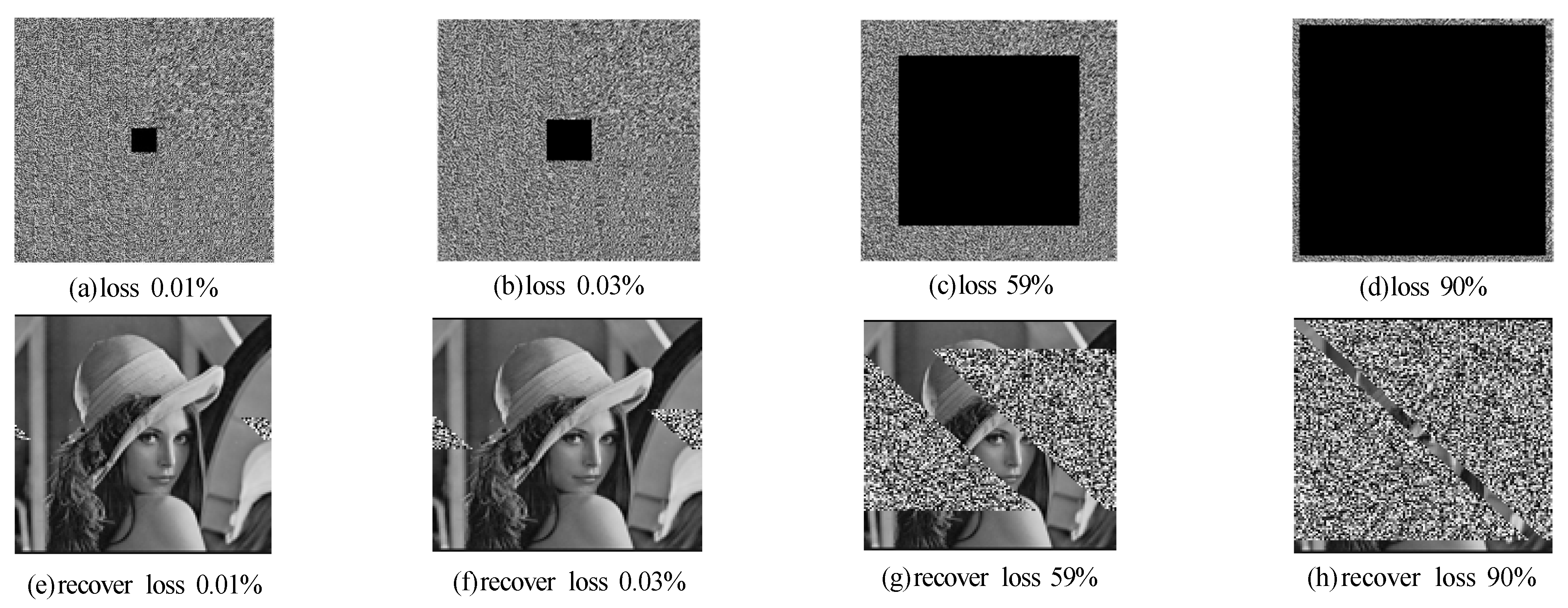 Applsci 13 04034 g009