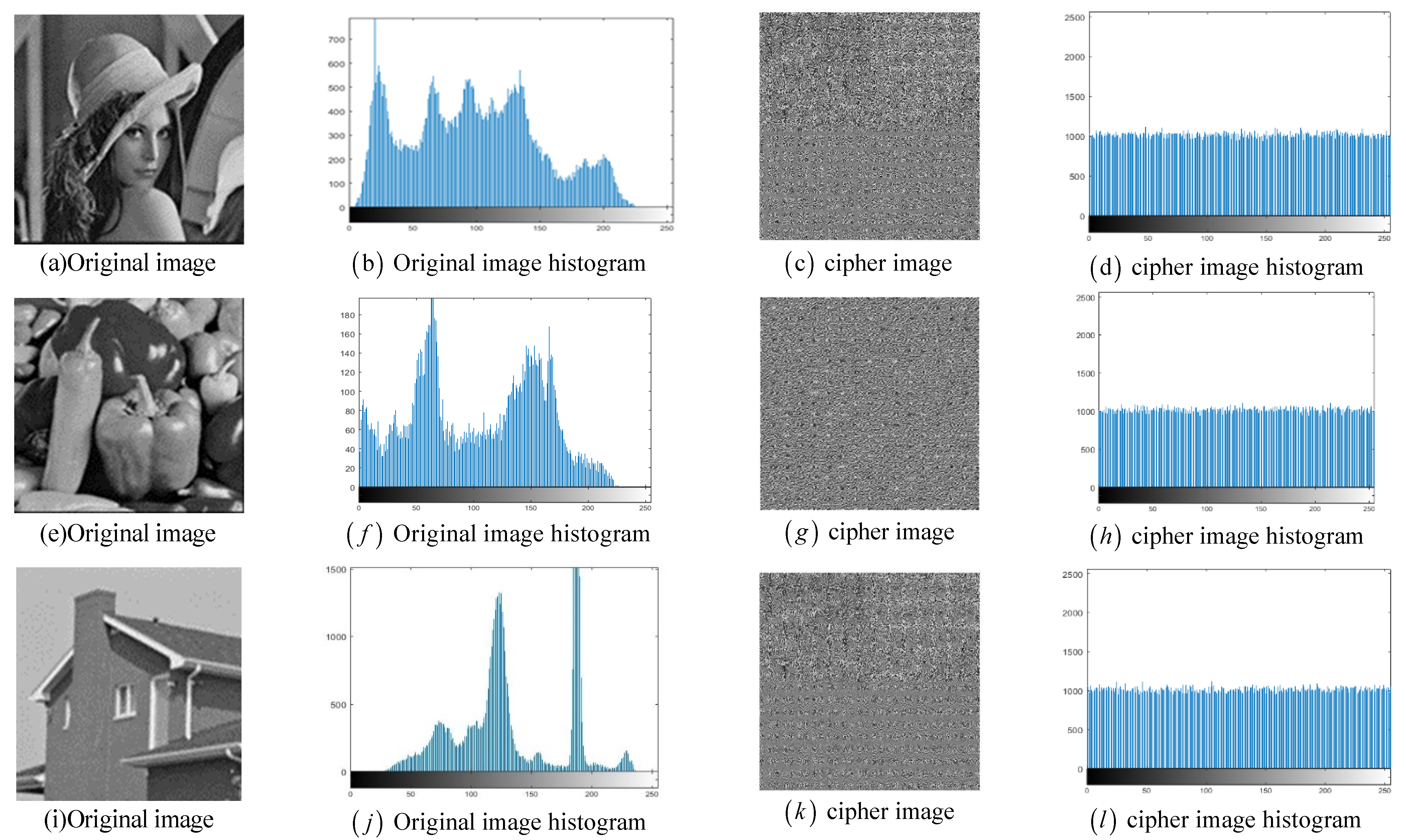 Applsci 13 04034 g011