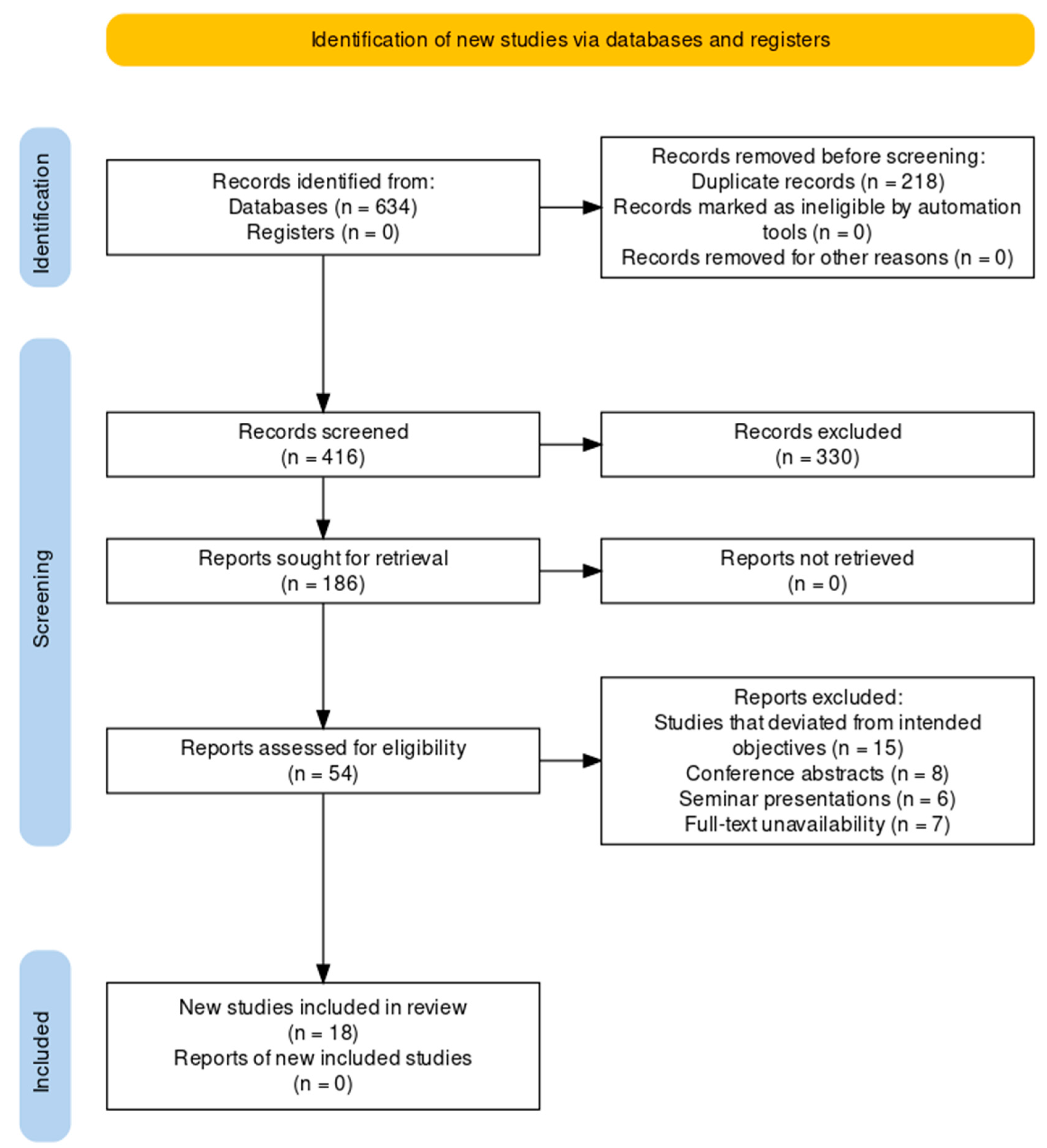 Applsci 13 04035 g001