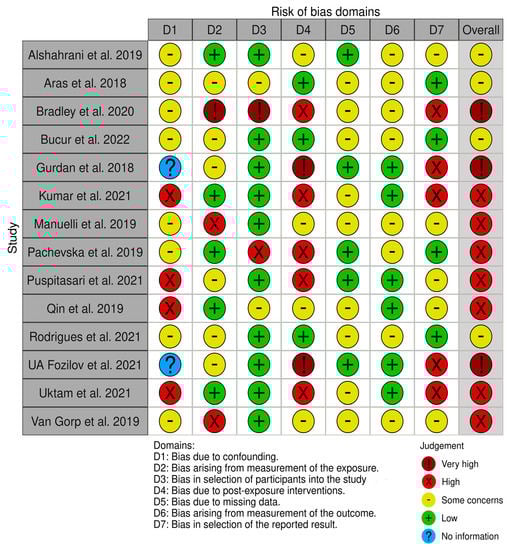 Applsci 13 04035 g002