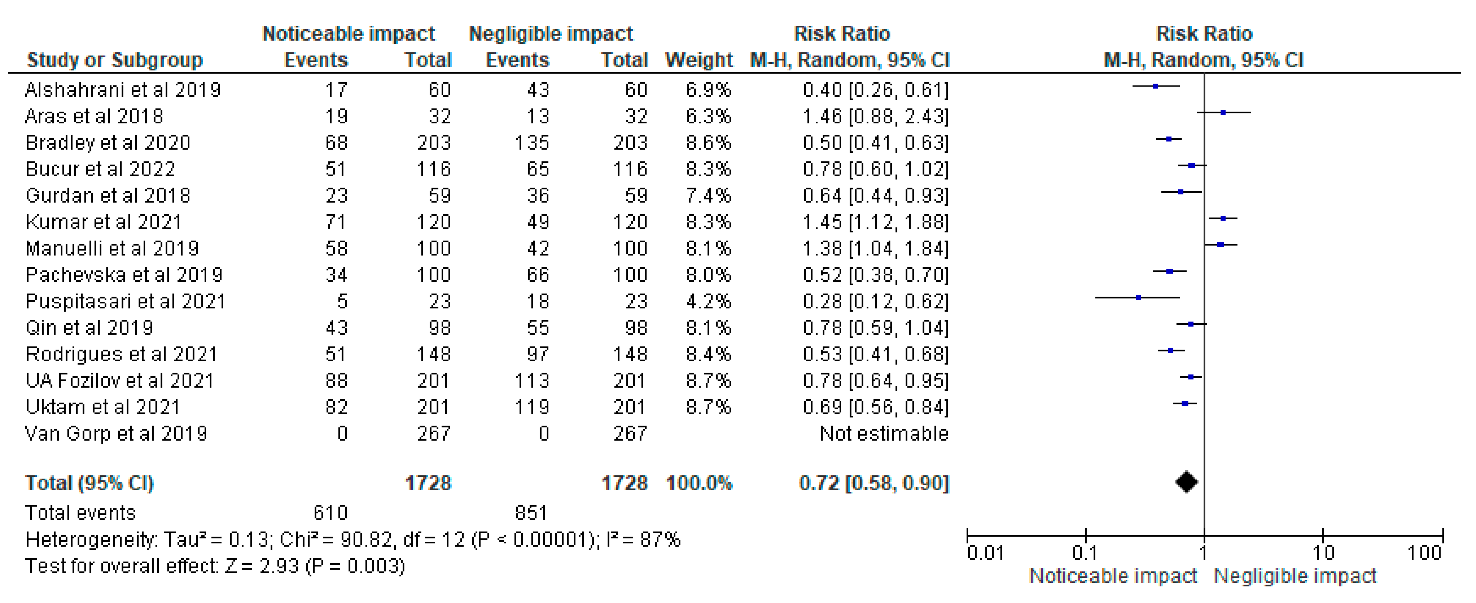 Applsci 13 04035 g004