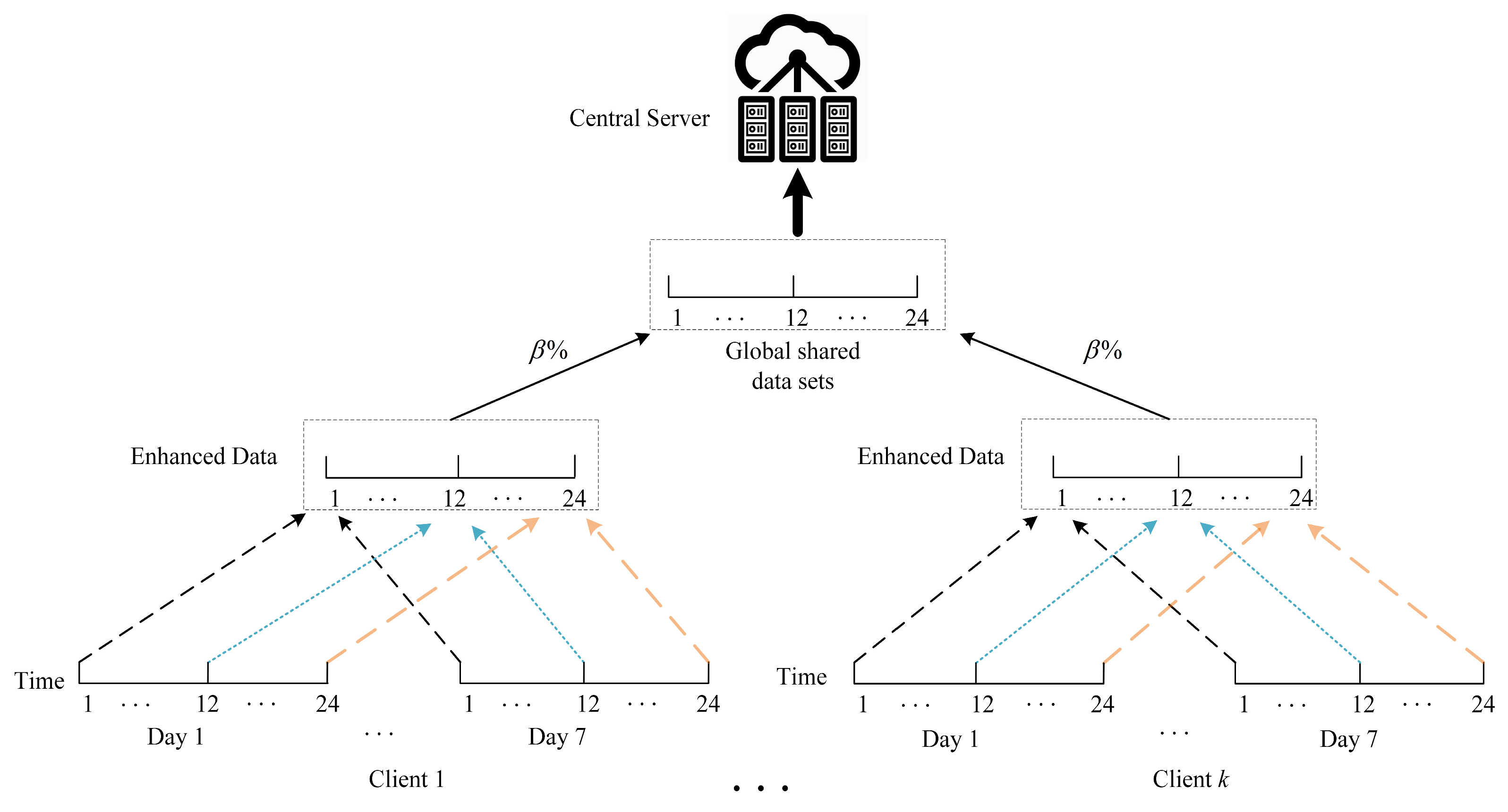 Applsci 13 04036 g003 Applsci 13 04036 g003
