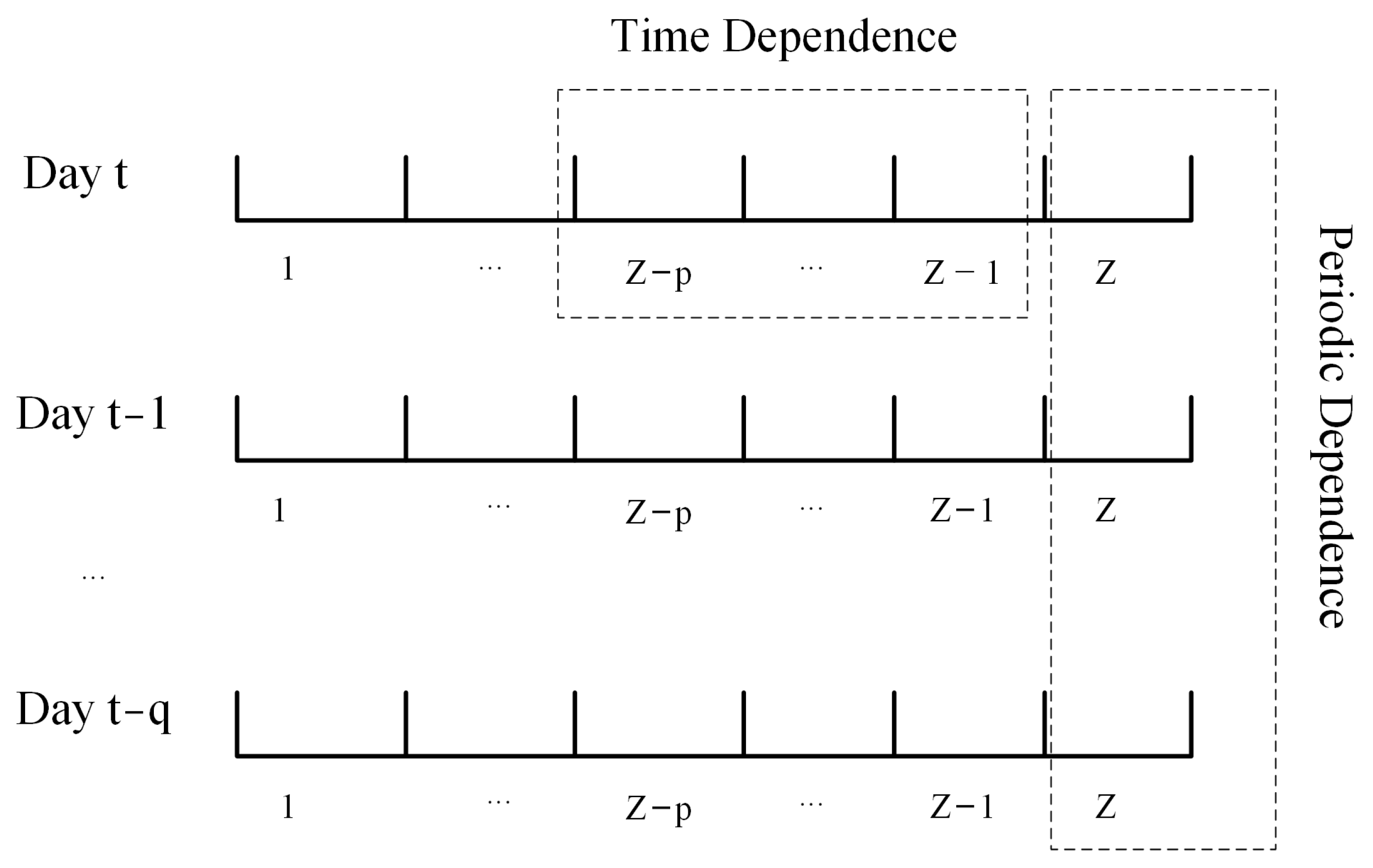 Applsci 13 04036 g004 Applsci 13 04036 g004