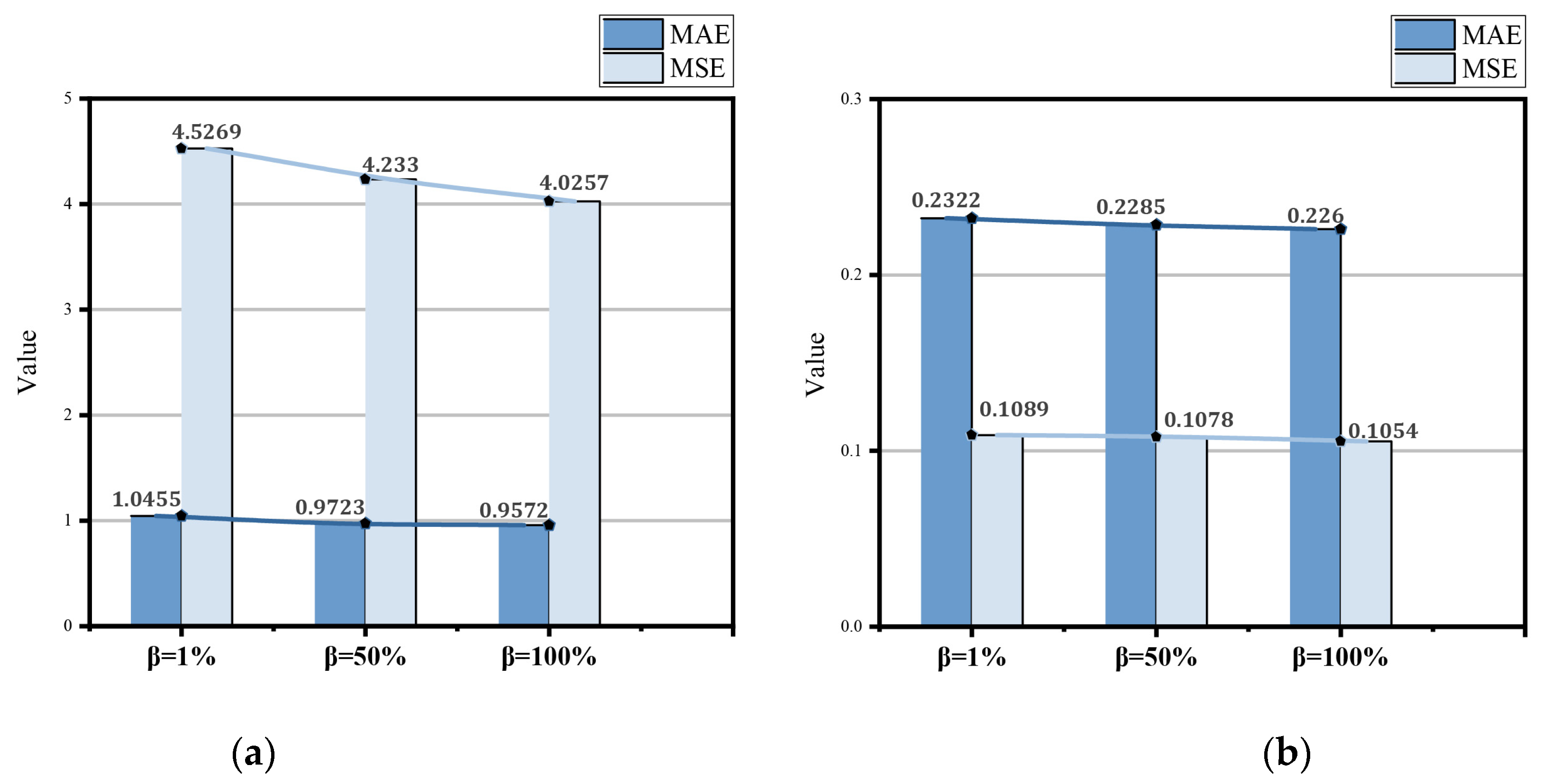 Applsci 13 04036 g005 Applsci 13 04036 g005
