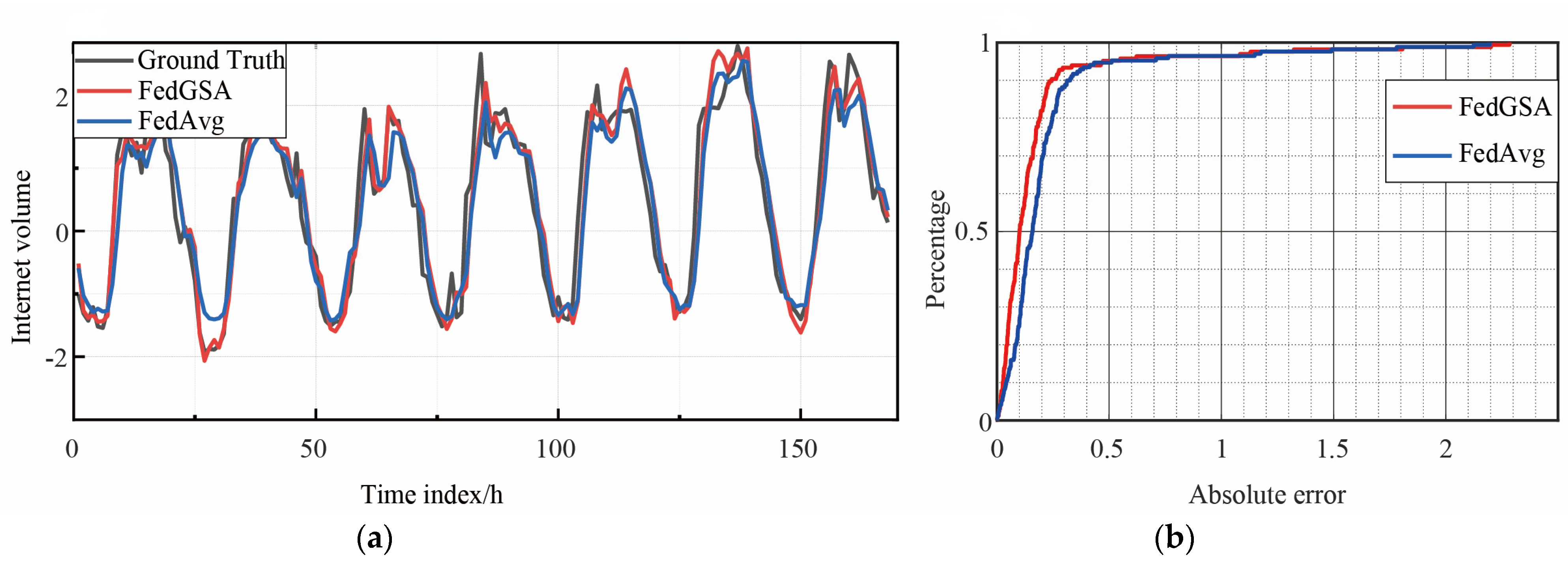 Applsci 13 04036 g006 Applsci 13 04036 g006