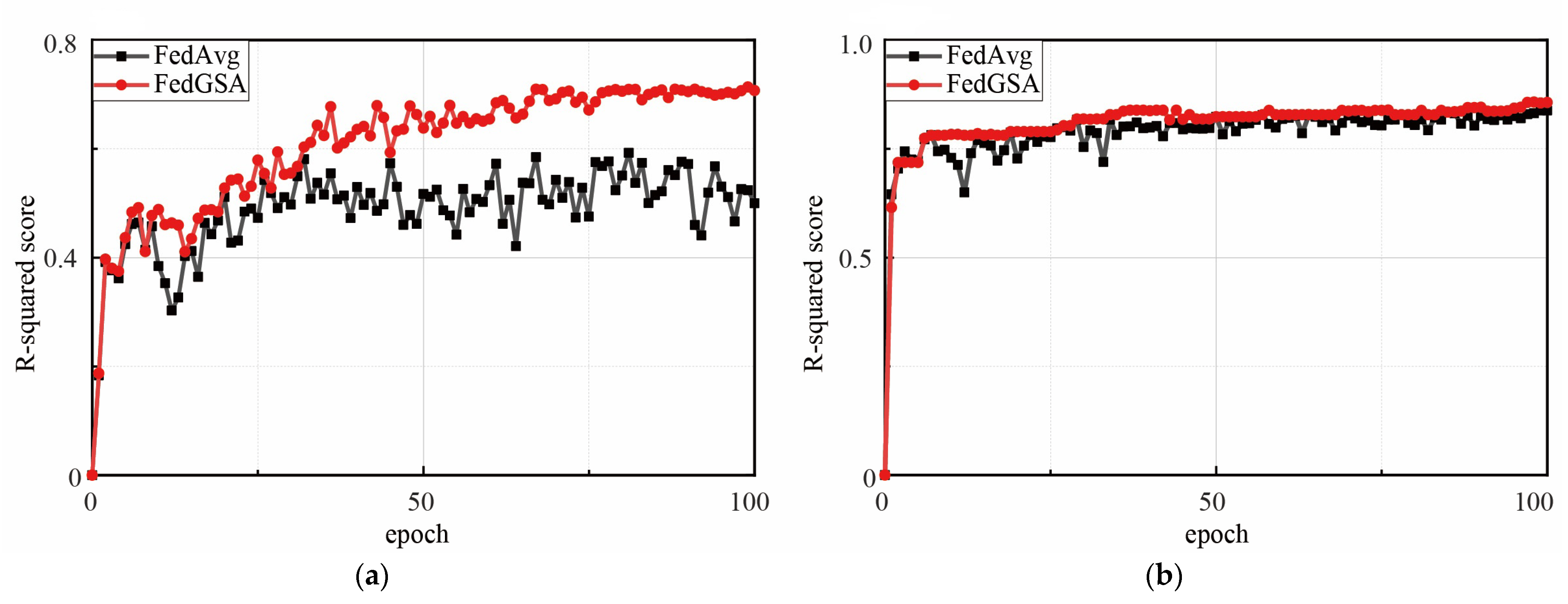 Applsci 13 04036 g008 Applsci 13 04036 g008