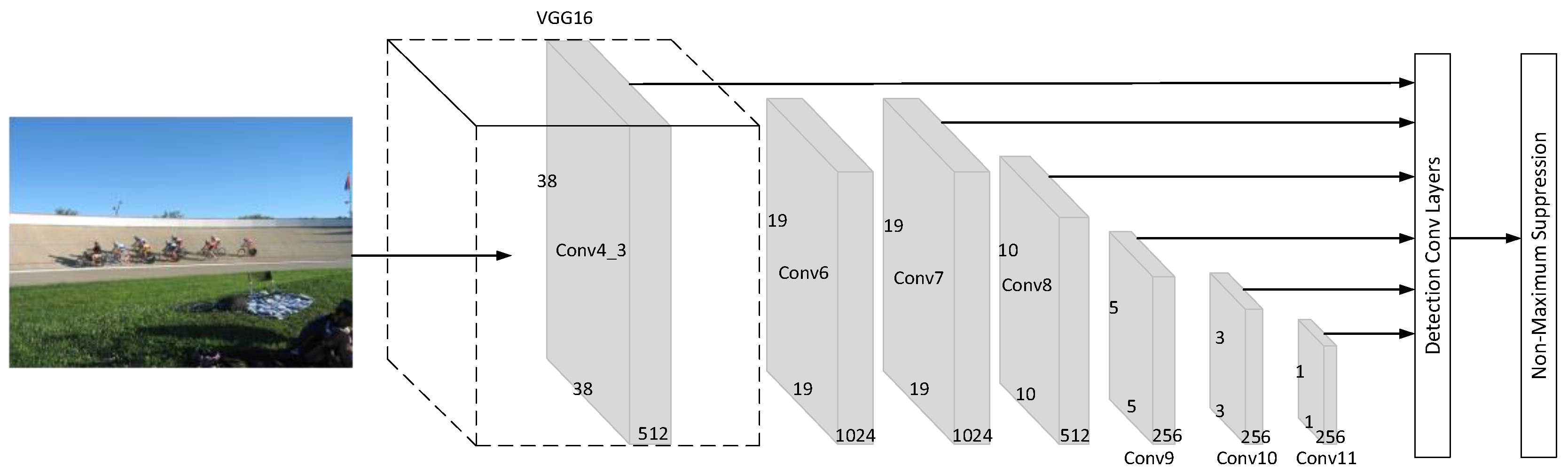 Applsci 13 04038 g001